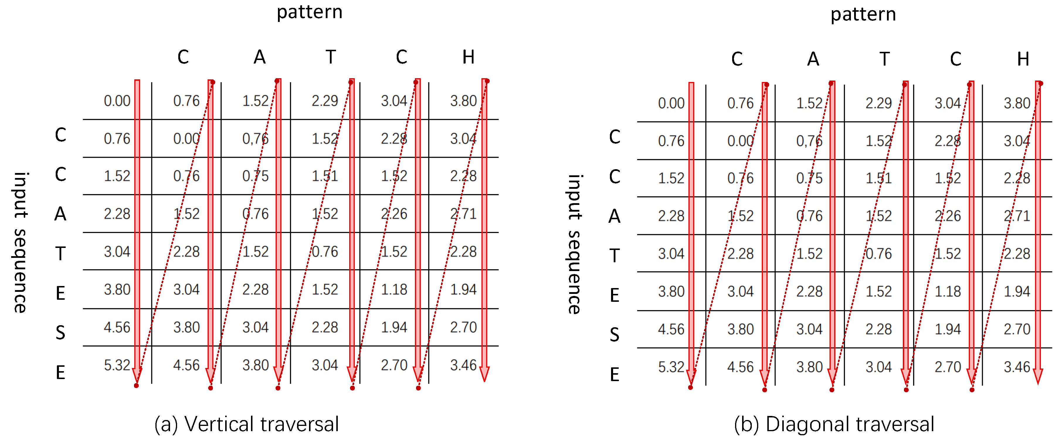 Applsci 13 00731 g006