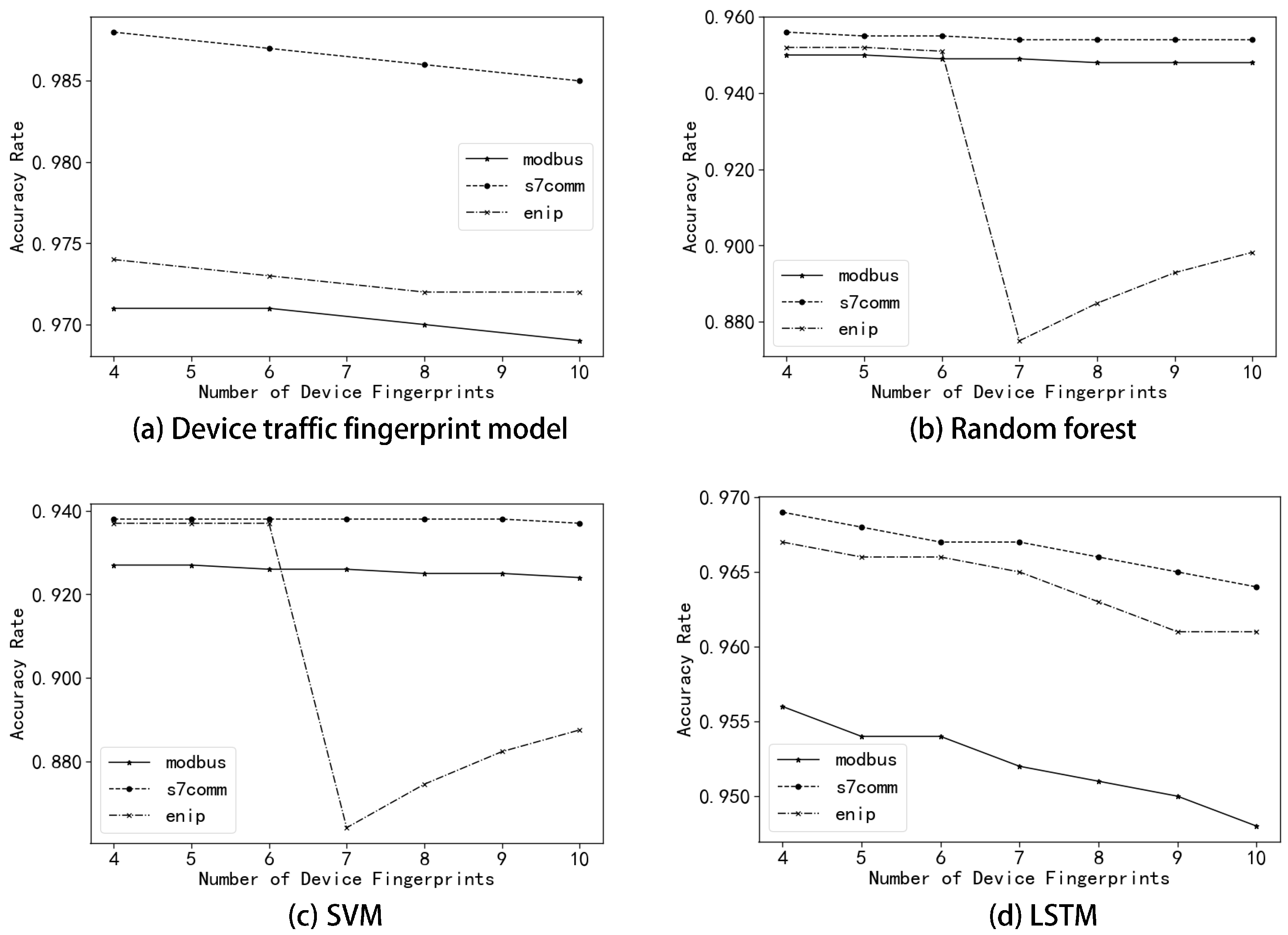 Applsci 13 00731 g012