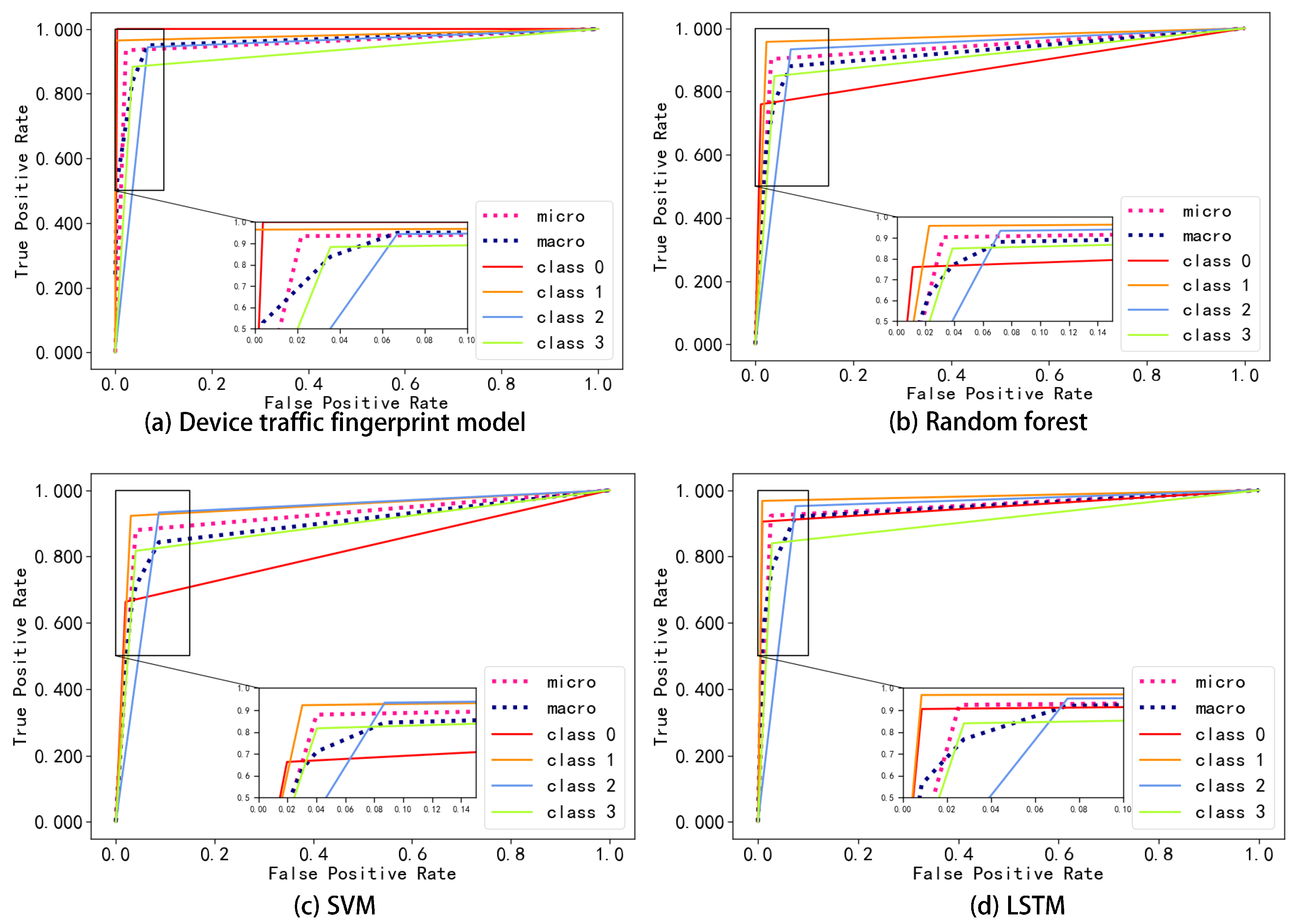 Applsci 13 00731 g015