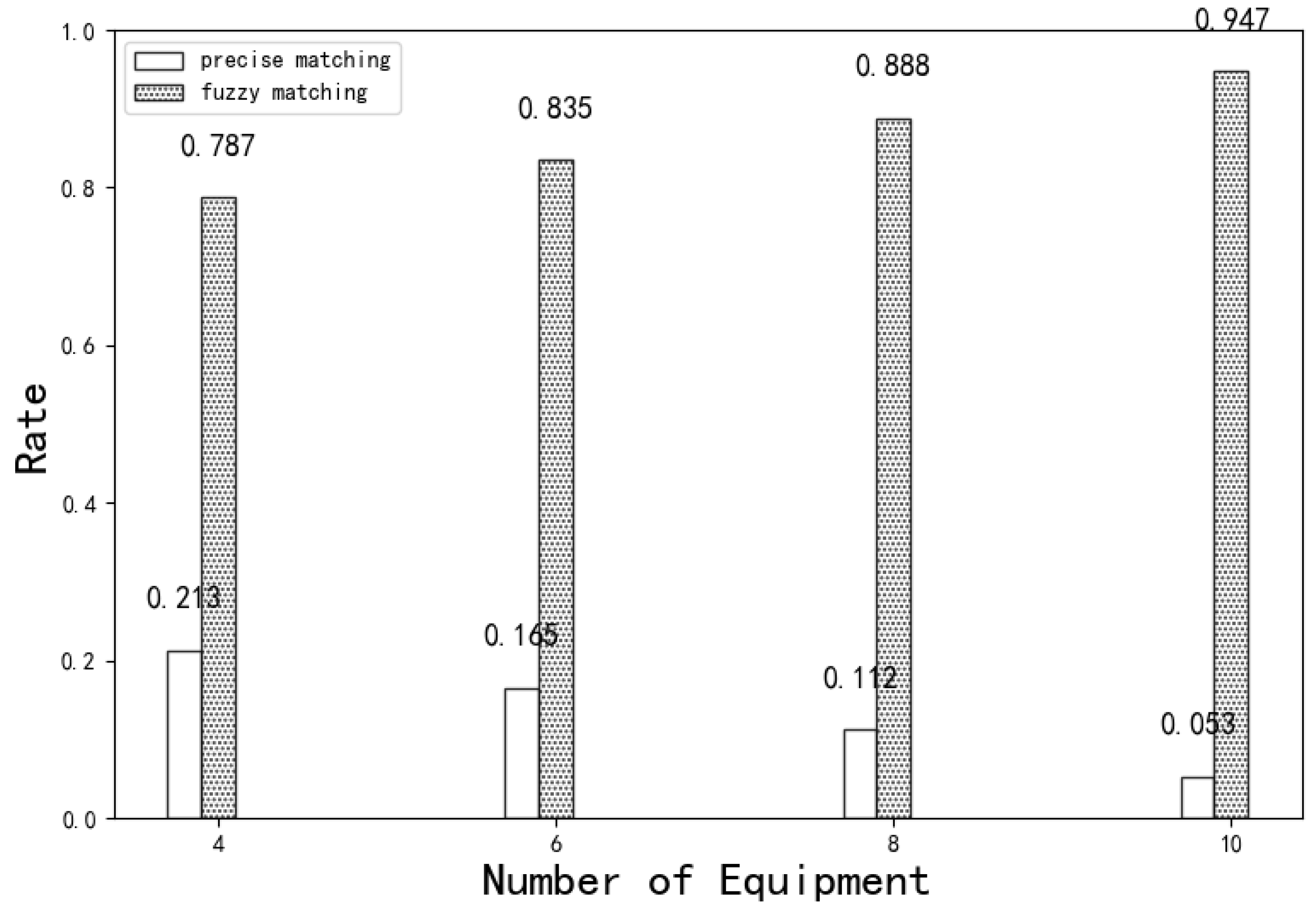 Applsci 13 00731 g016