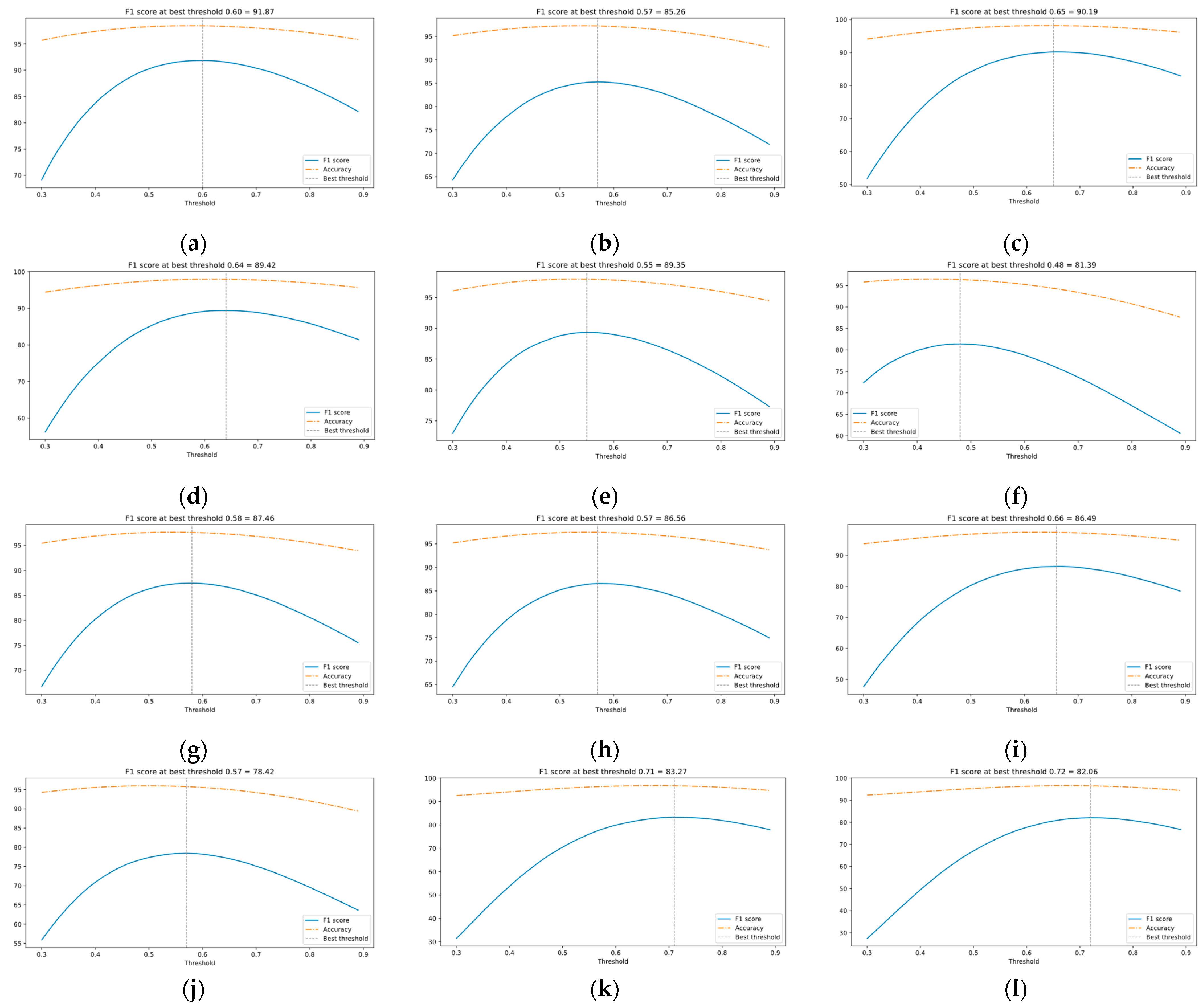 Applsci 13 00732 g011 550