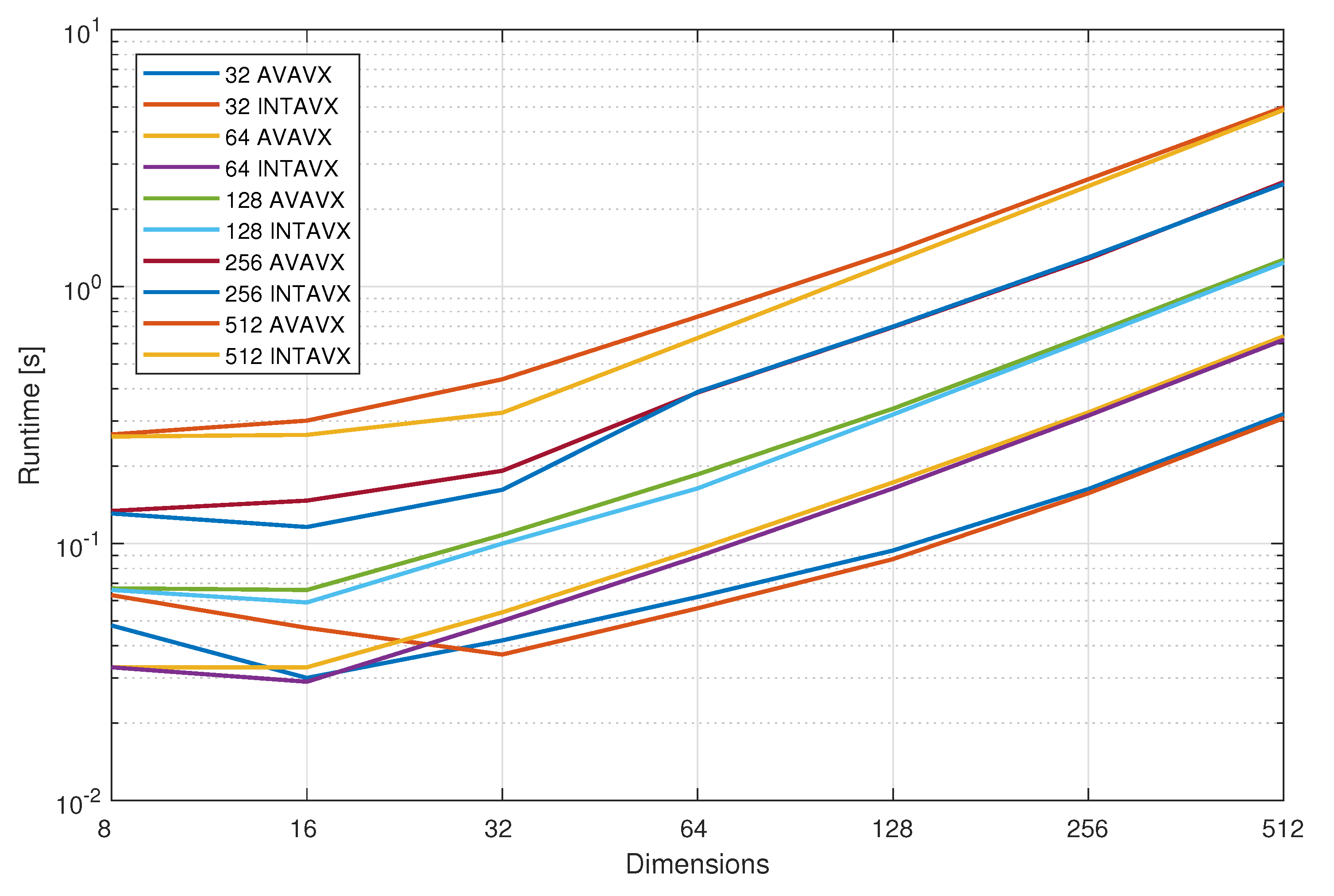 Applsci 13 00734 g002