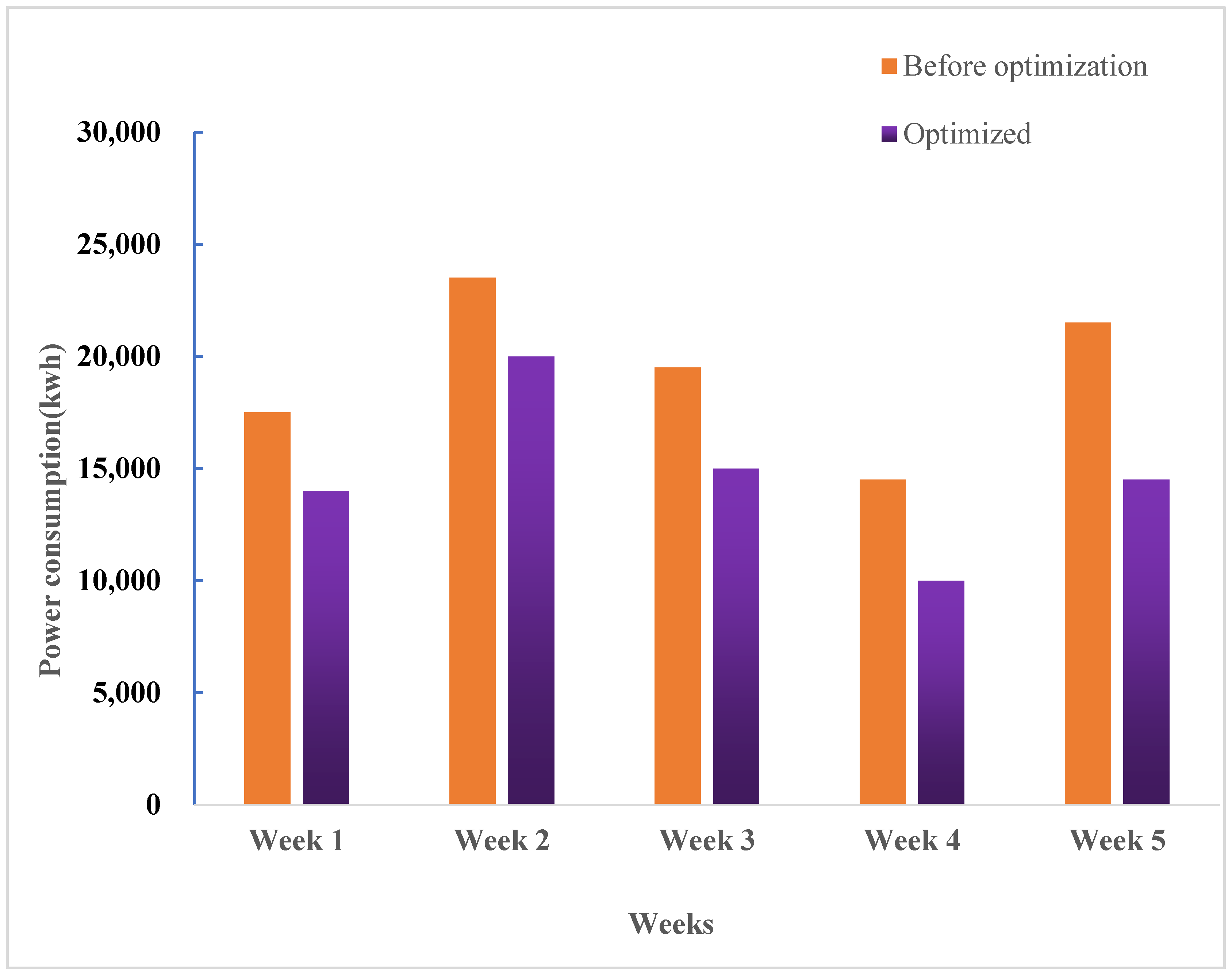 Applsci 13 00735 g005