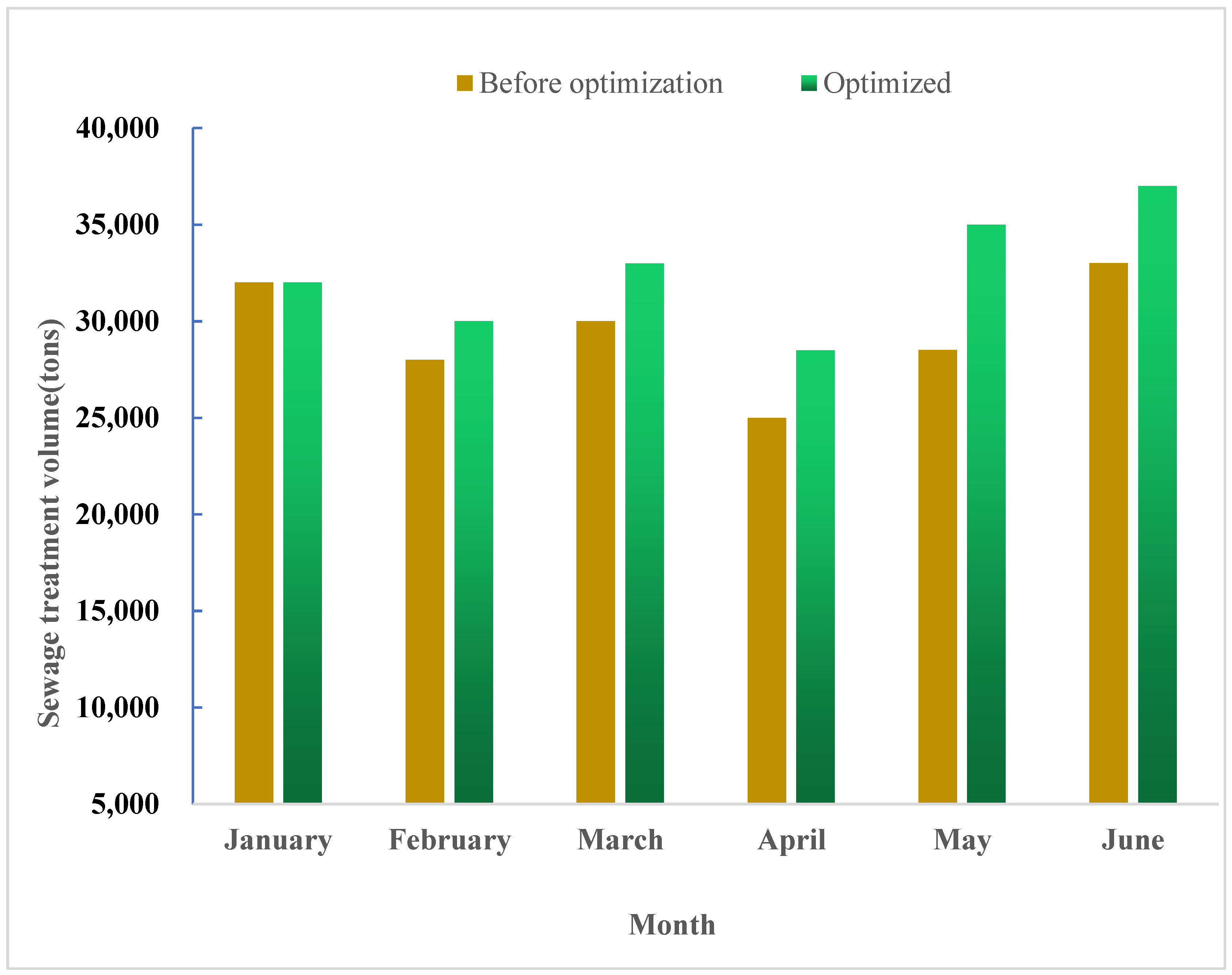 Applsci 13 00735 g006