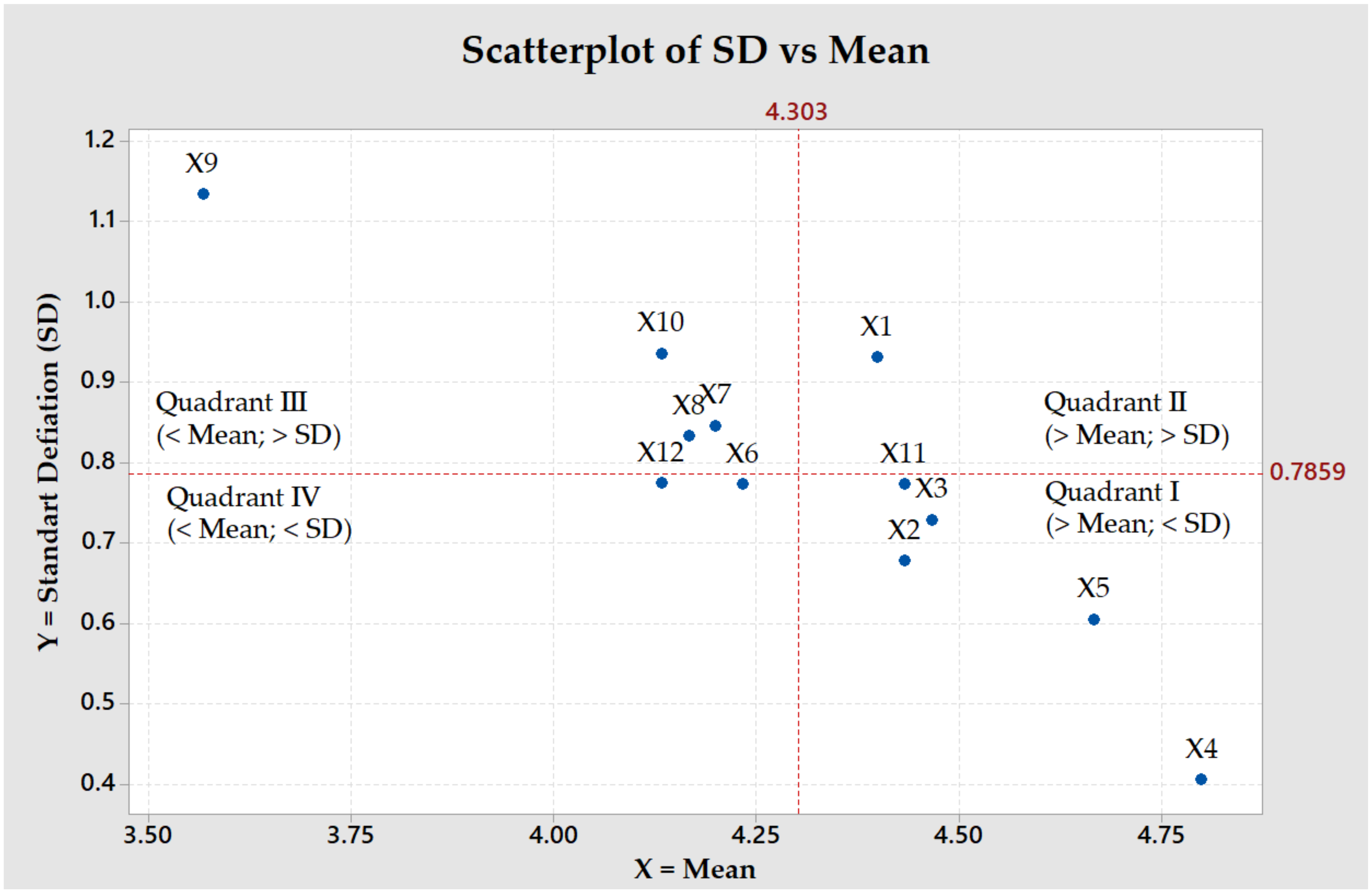 Applsci 13 00737 g002