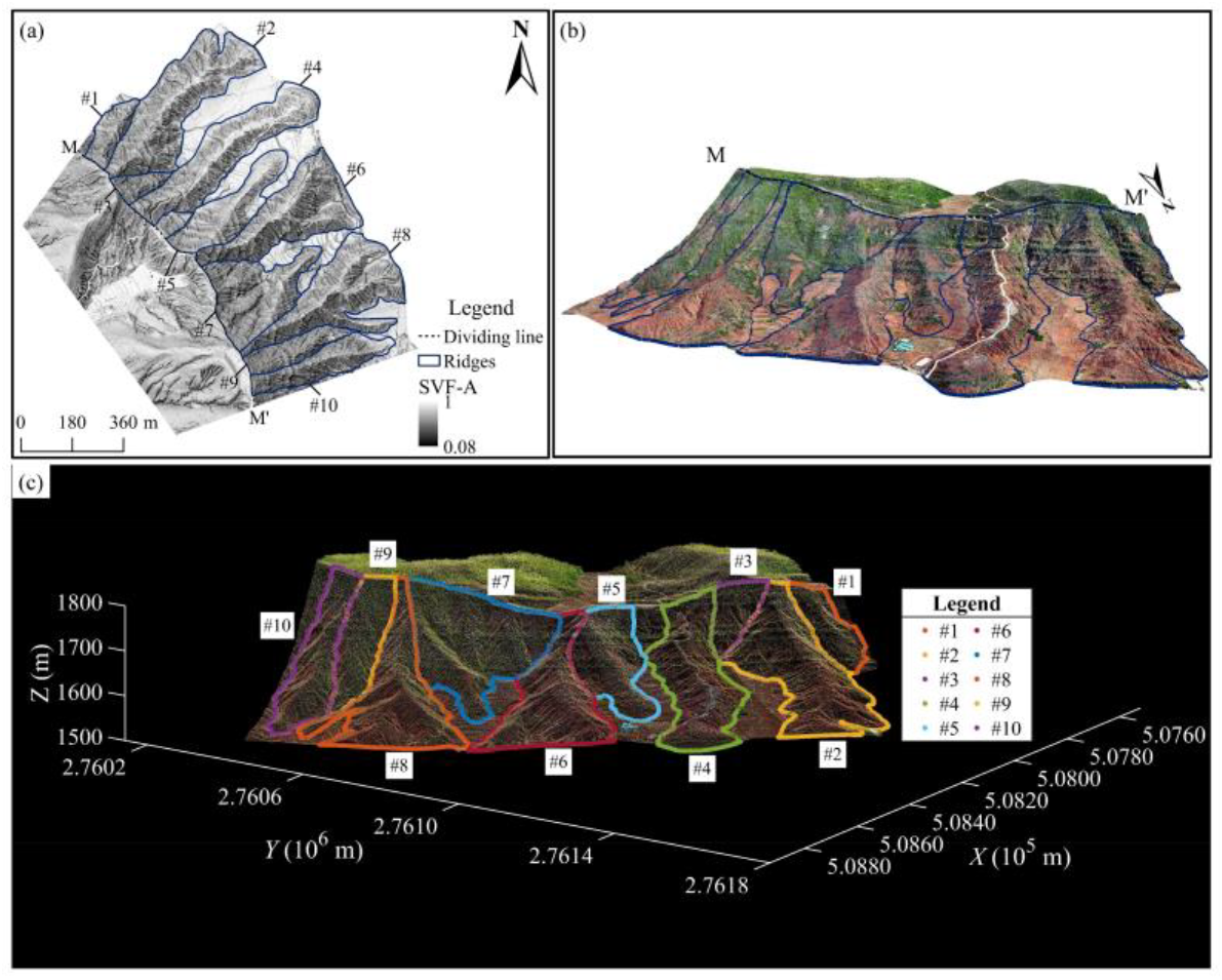 Applsci 13 00738 g005 Applsci 13 00738 g005
