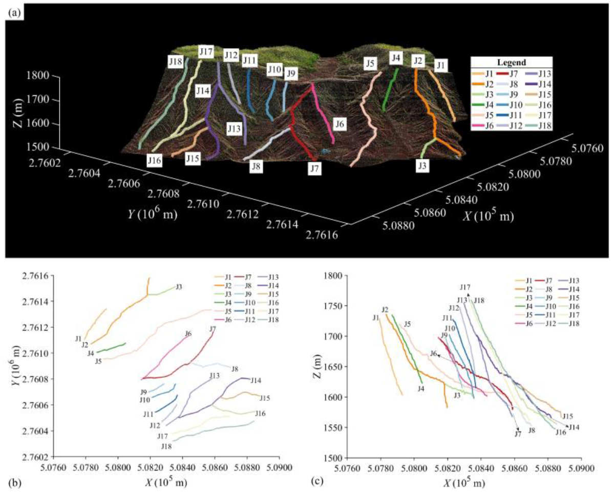 Applsci 13 00738 g012 Applsci 13 00738 g012