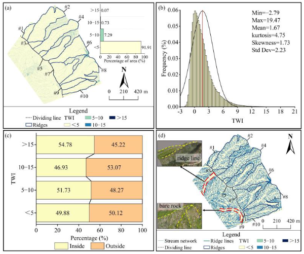 Applsci 13 00738 g016 Applsci 13 00738 g016