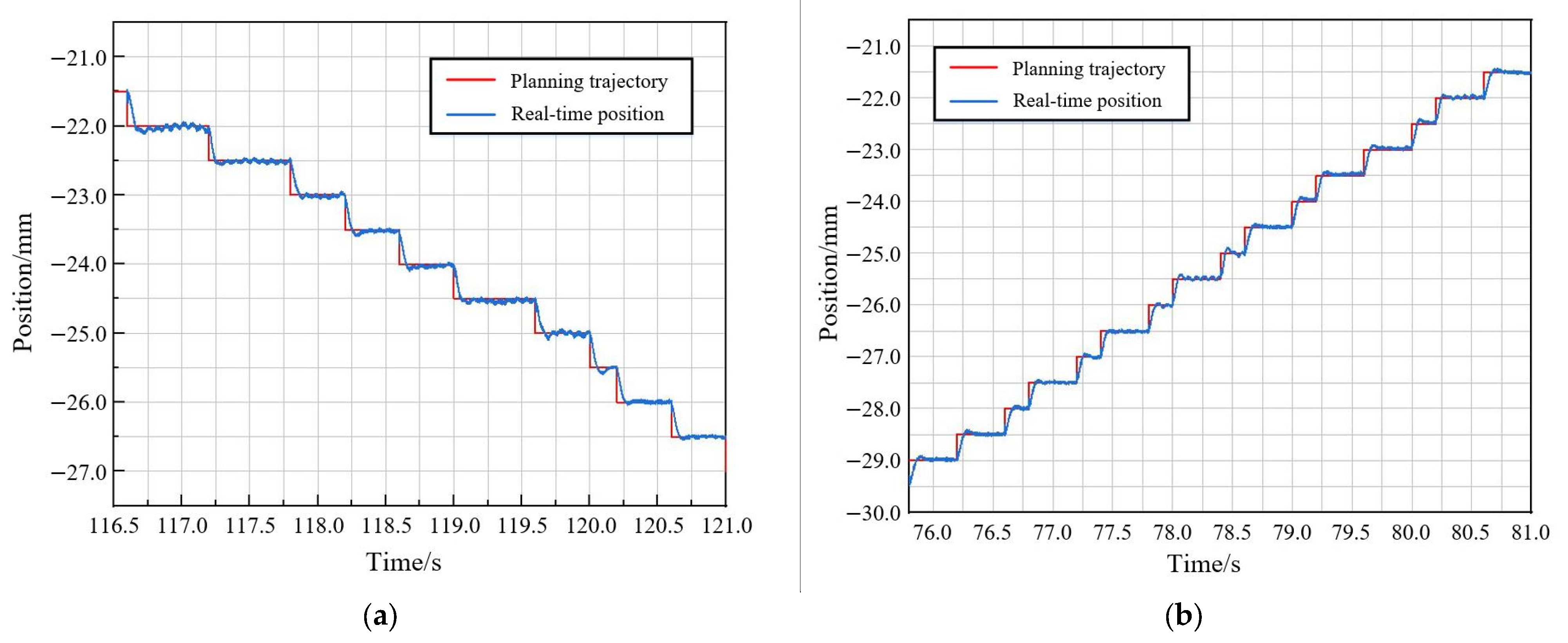 Applsci 13 00740 g015