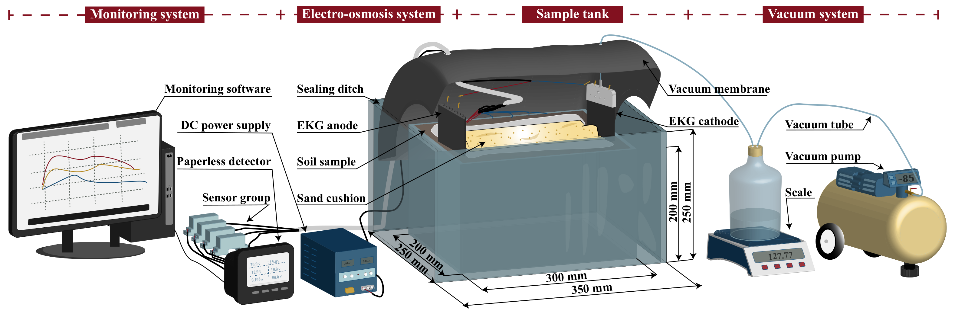 Applsci 13 00741 g002