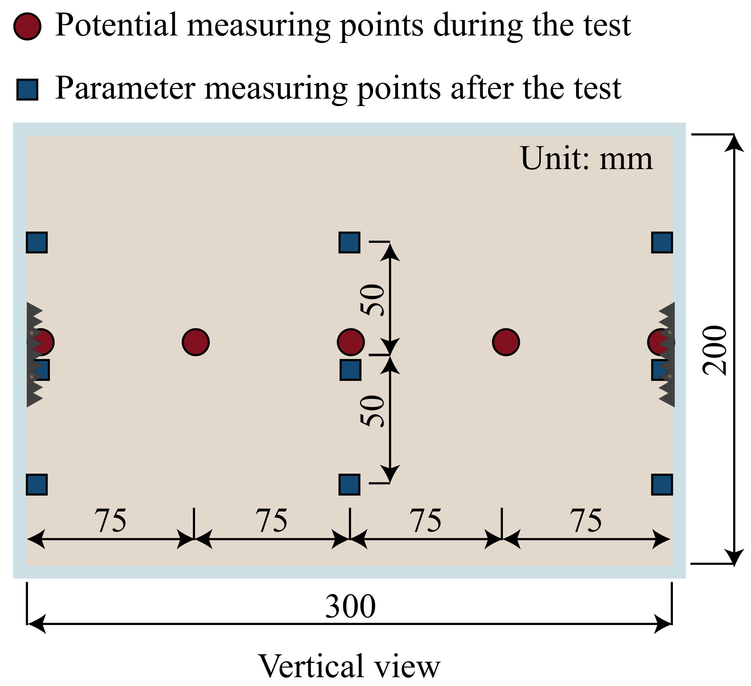 Applsci 13 00741 g003