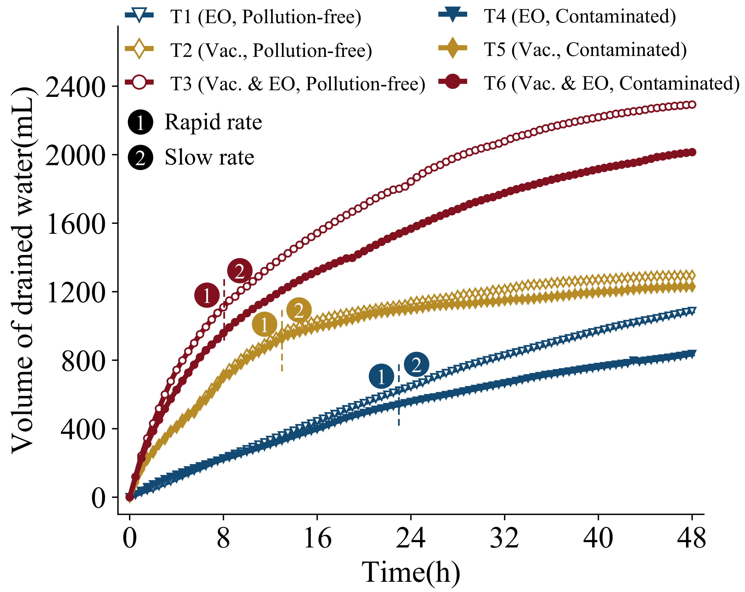 Applsci 13 00741 g004