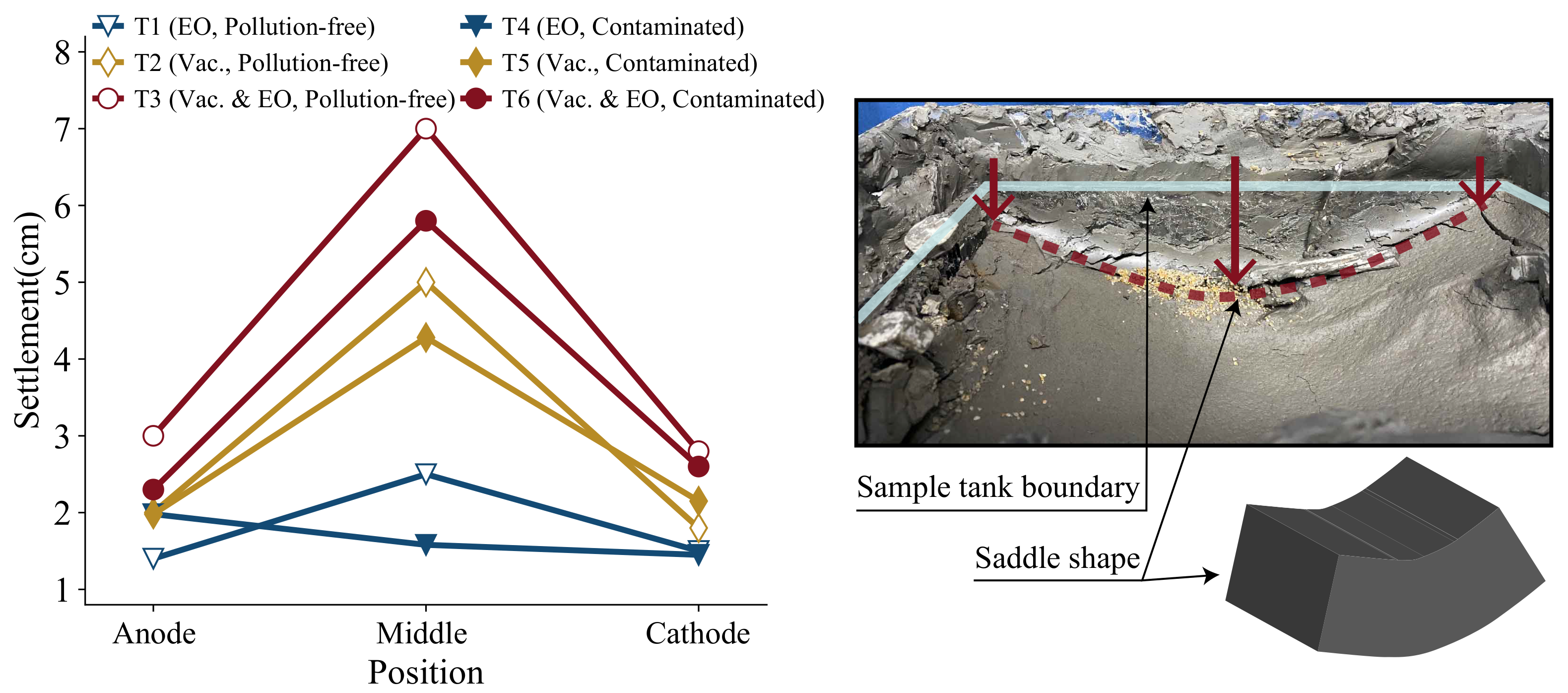 Applsci 13 00741 g007