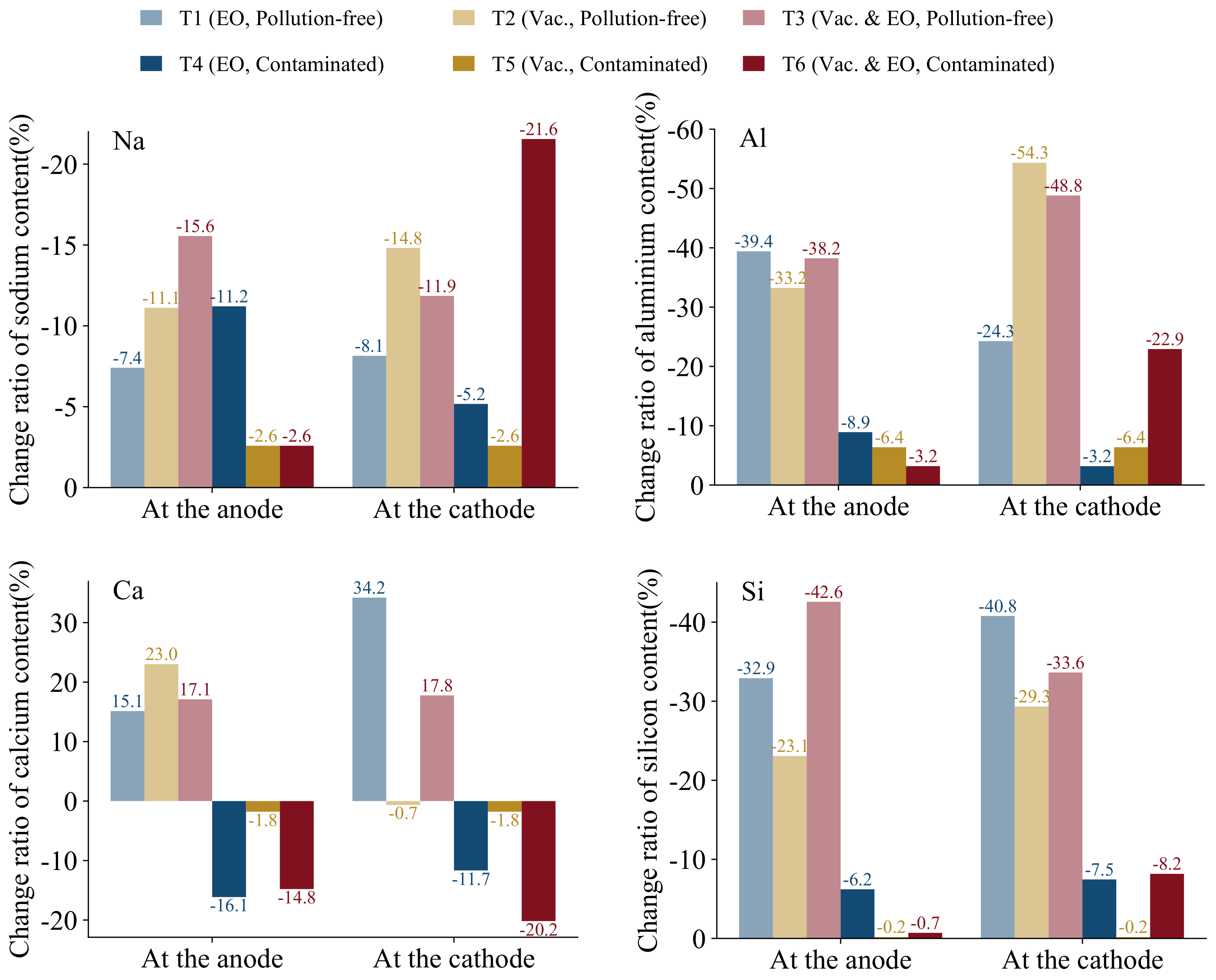 Applsci 13 00741 g010