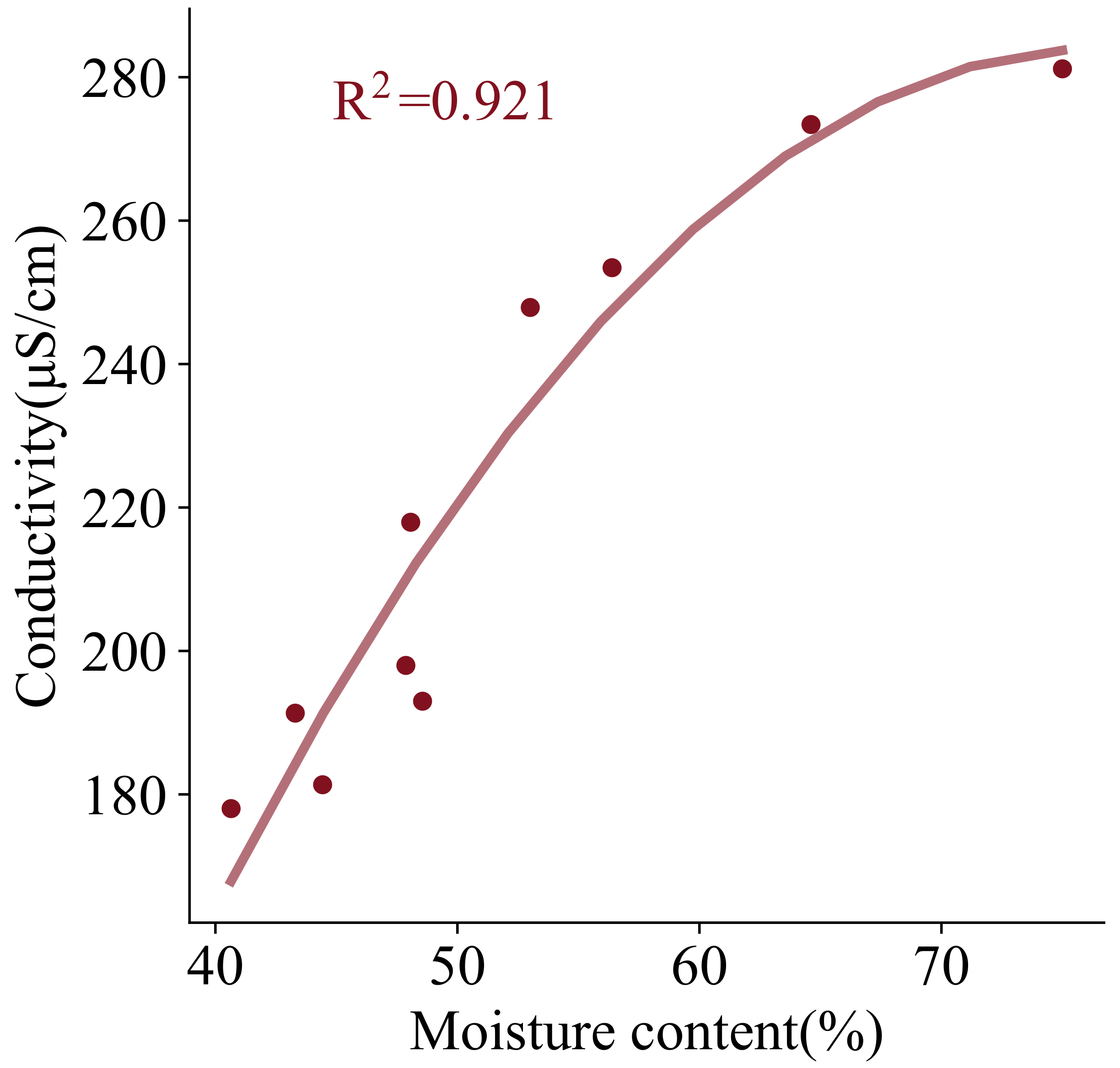 Applsci 13 00741 g012