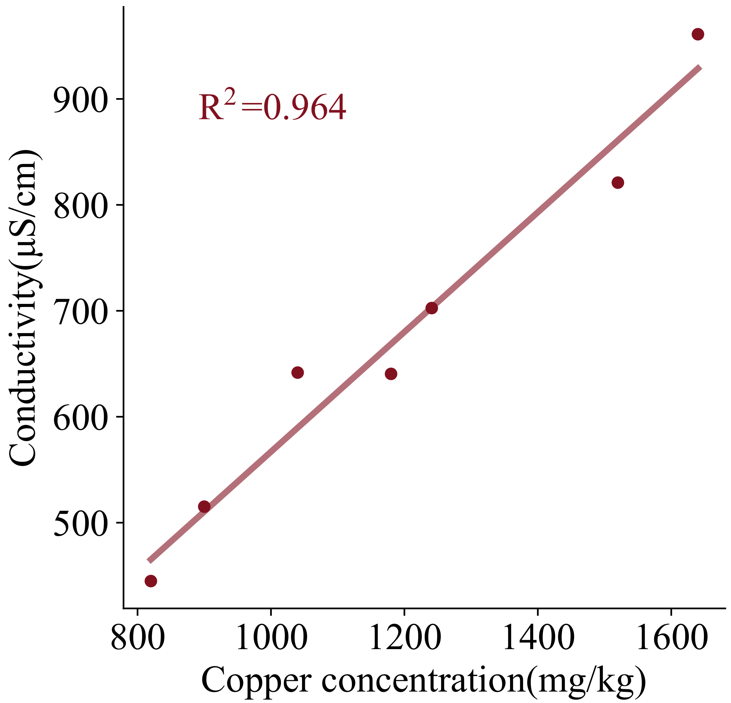 Applsci 13 00741 g014