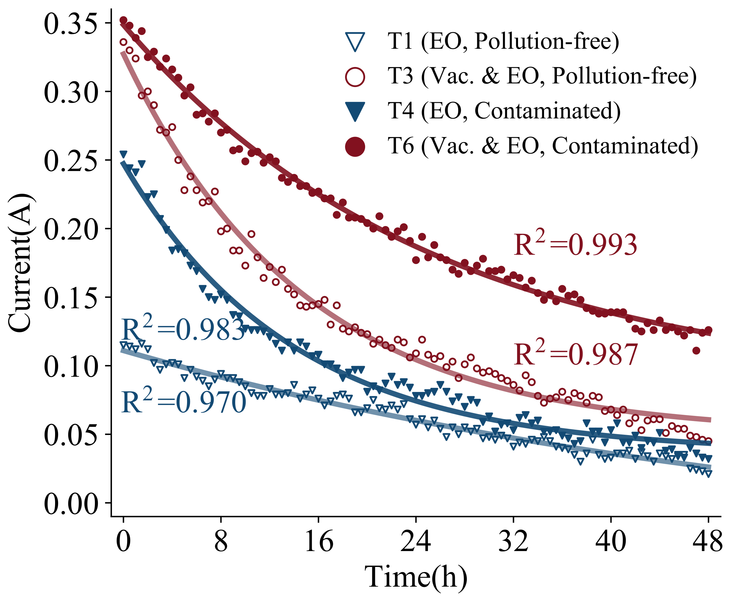 Applsci 13 00741 g015