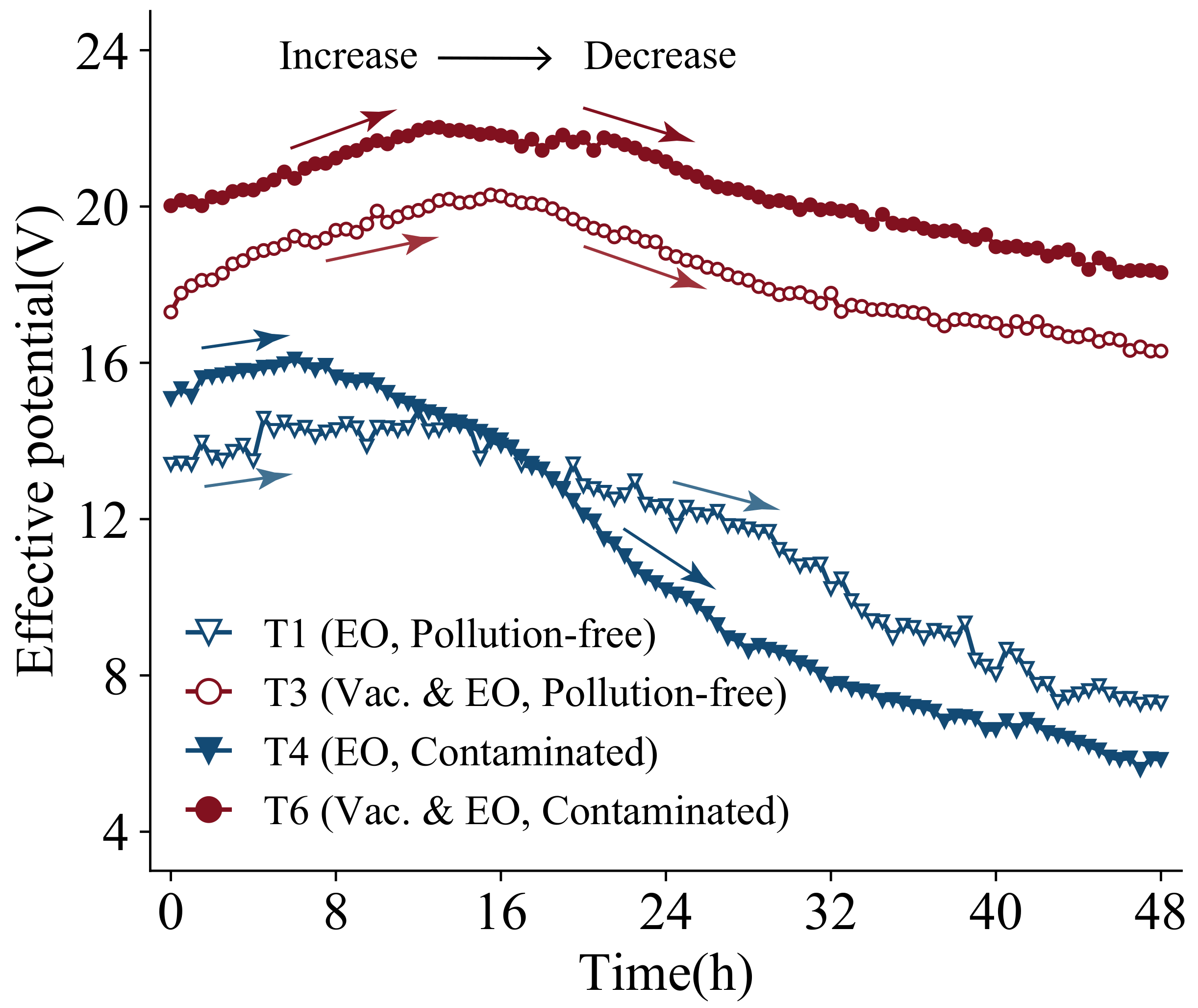 Applsci 13 00741 g016