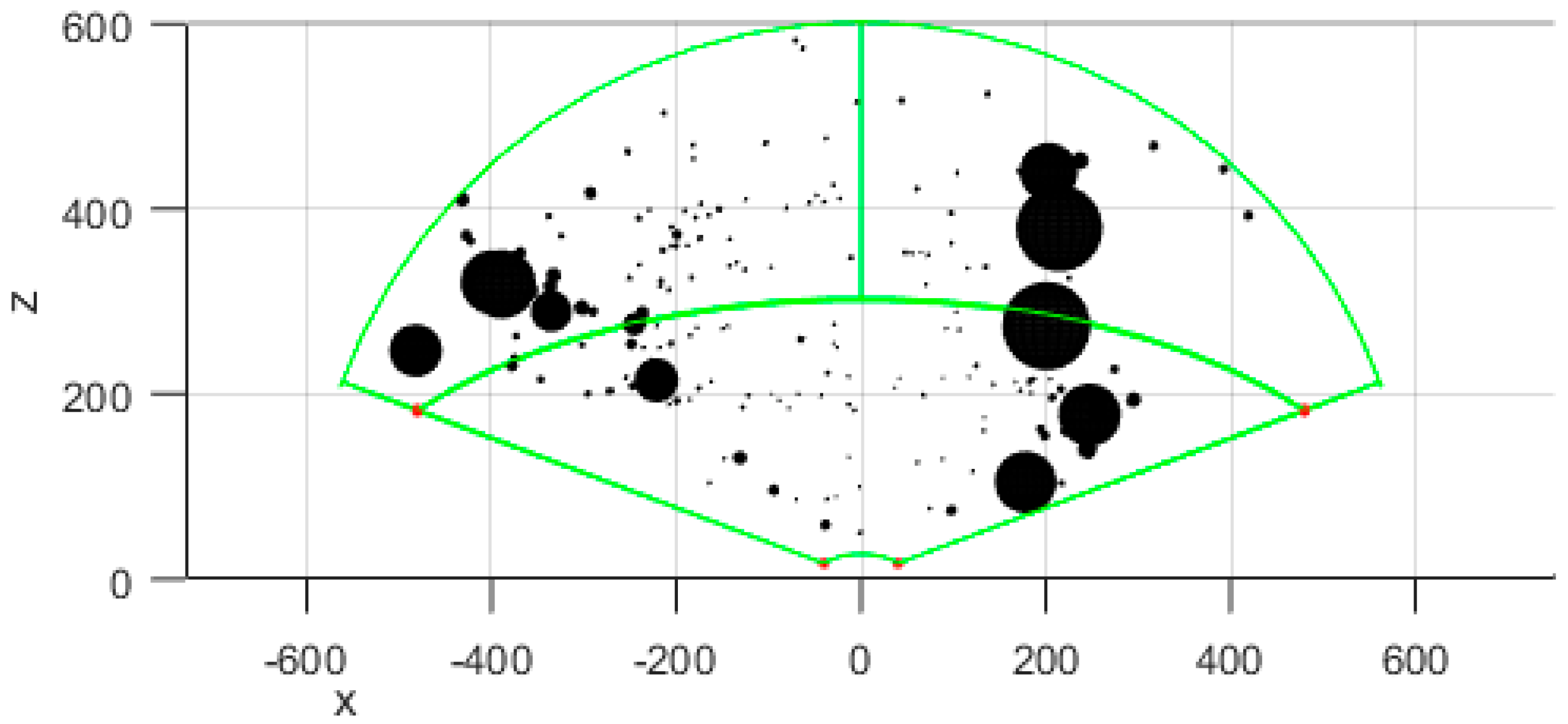 Applsci 13 00742 g007