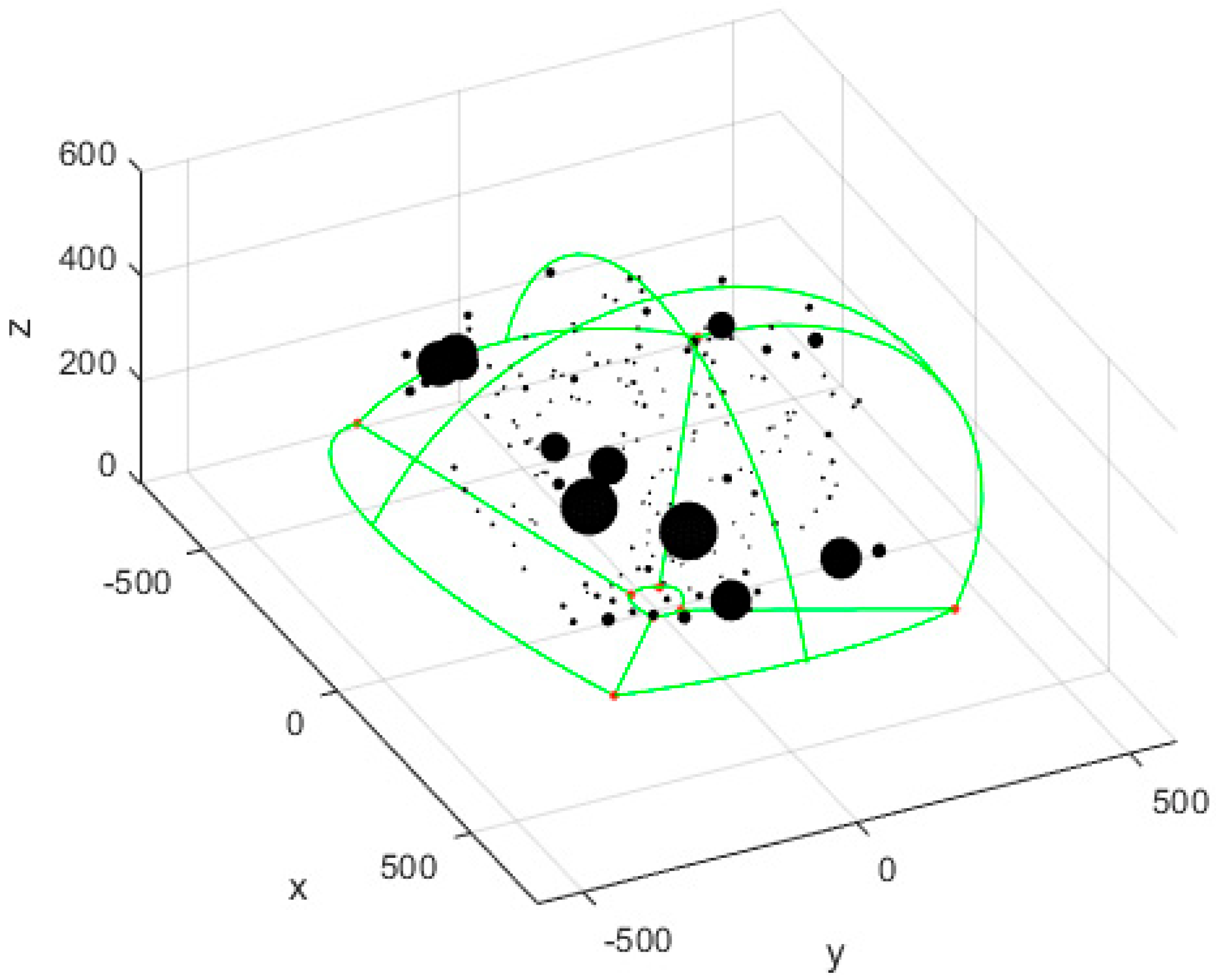 Applsci 13 00742 g009