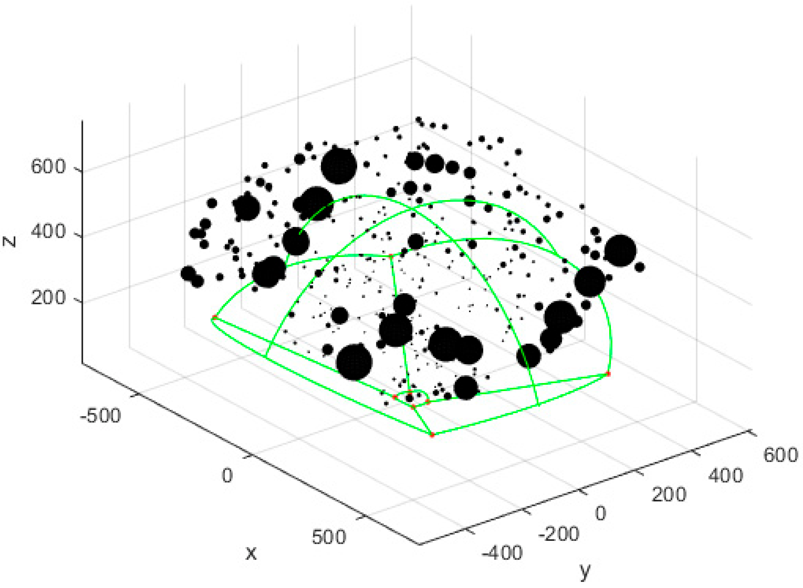 Applsci 13 00742 g013