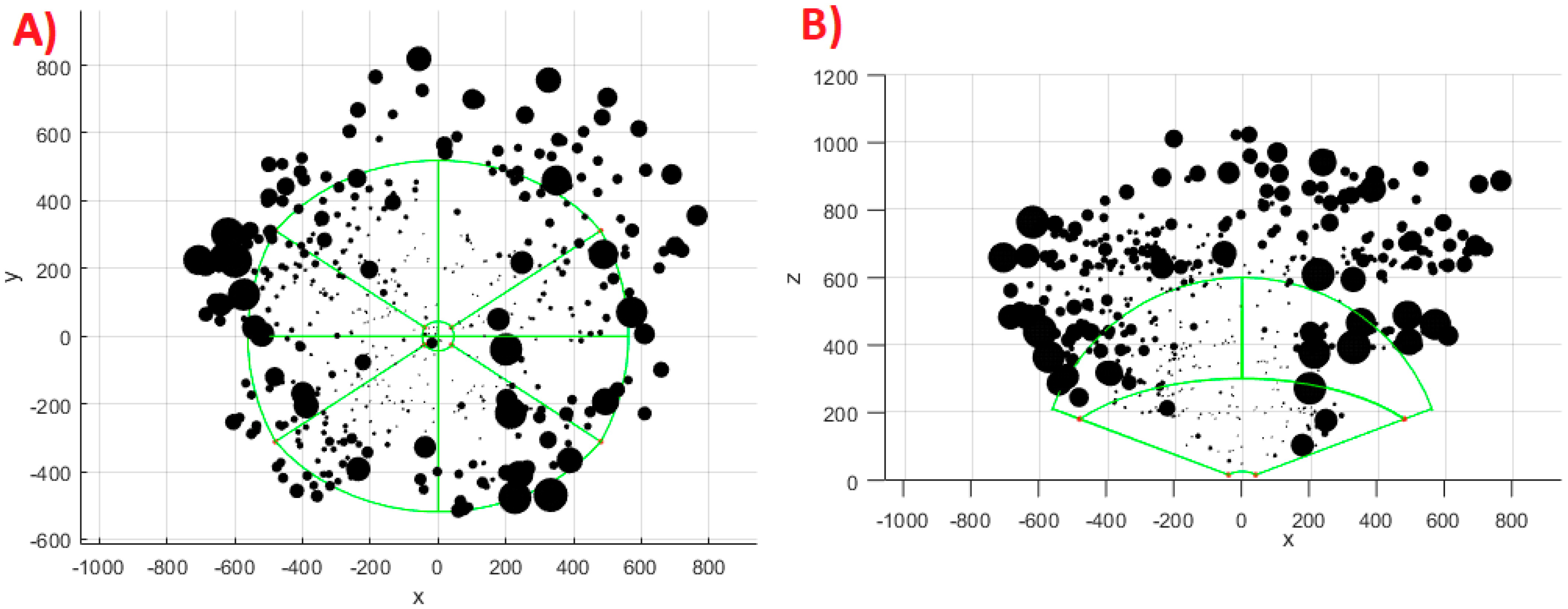 Applsci 13 00742 g014