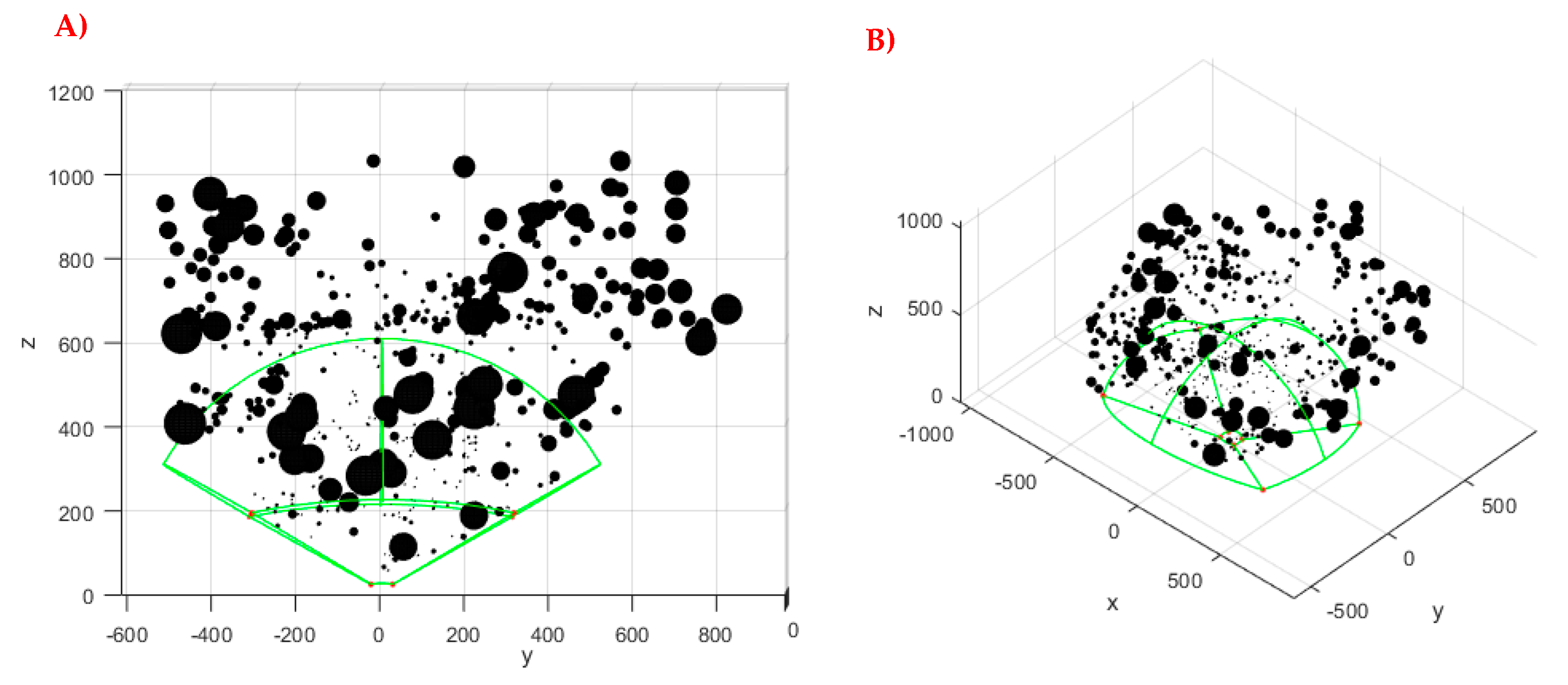 Applsci 13 00742 g015