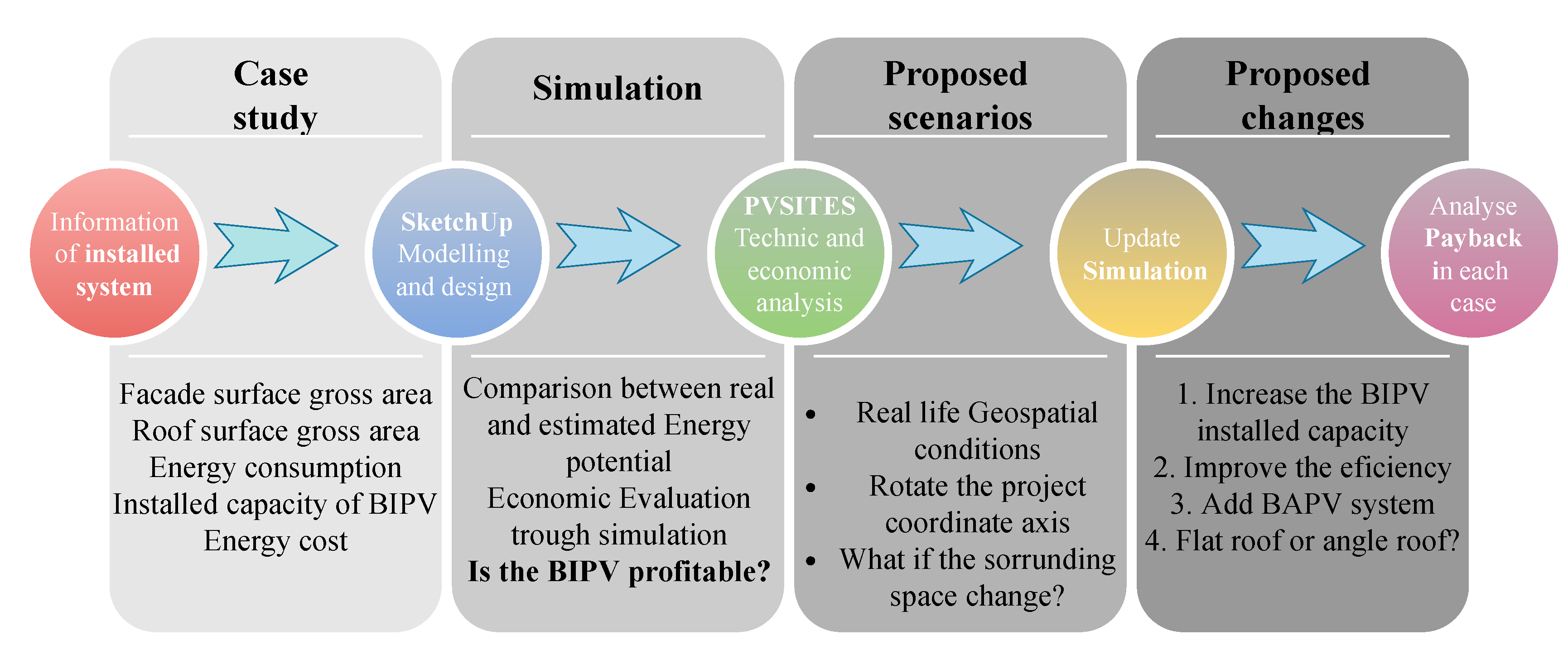 Applsci 13 00746 g001 Applsci 13 00746 g001