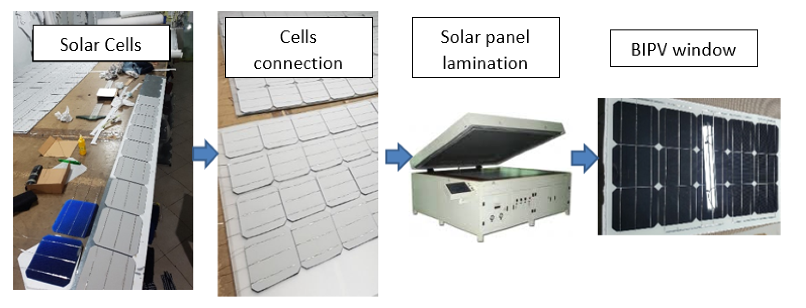 Applsci 13 00746 g003 Applsci 13 00746 g003