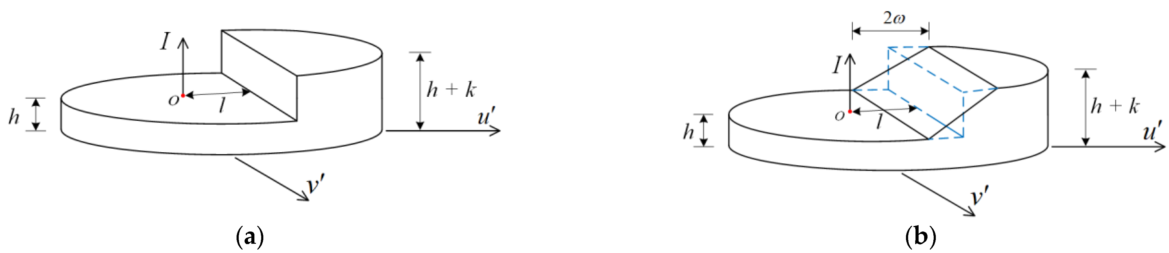 Applsci 13 00747 g002 Applsci 13 00747 g002