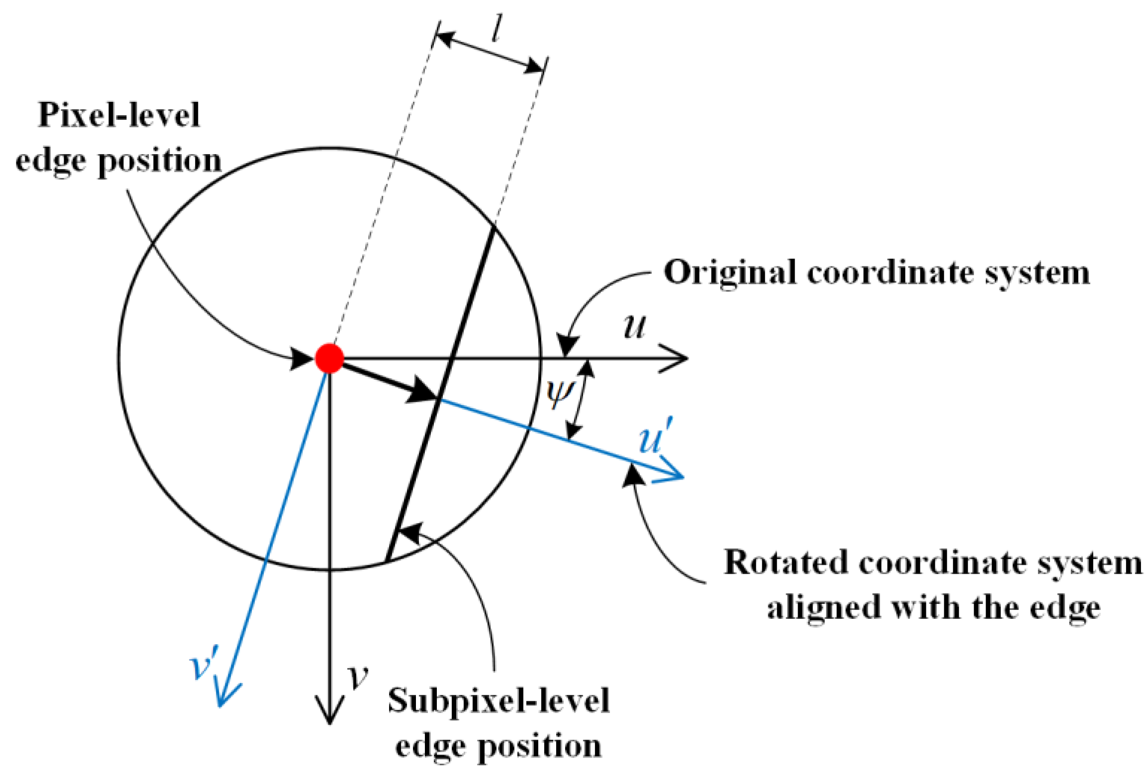 Applsci 13 00747 g003 Applsci 13 00747 g003