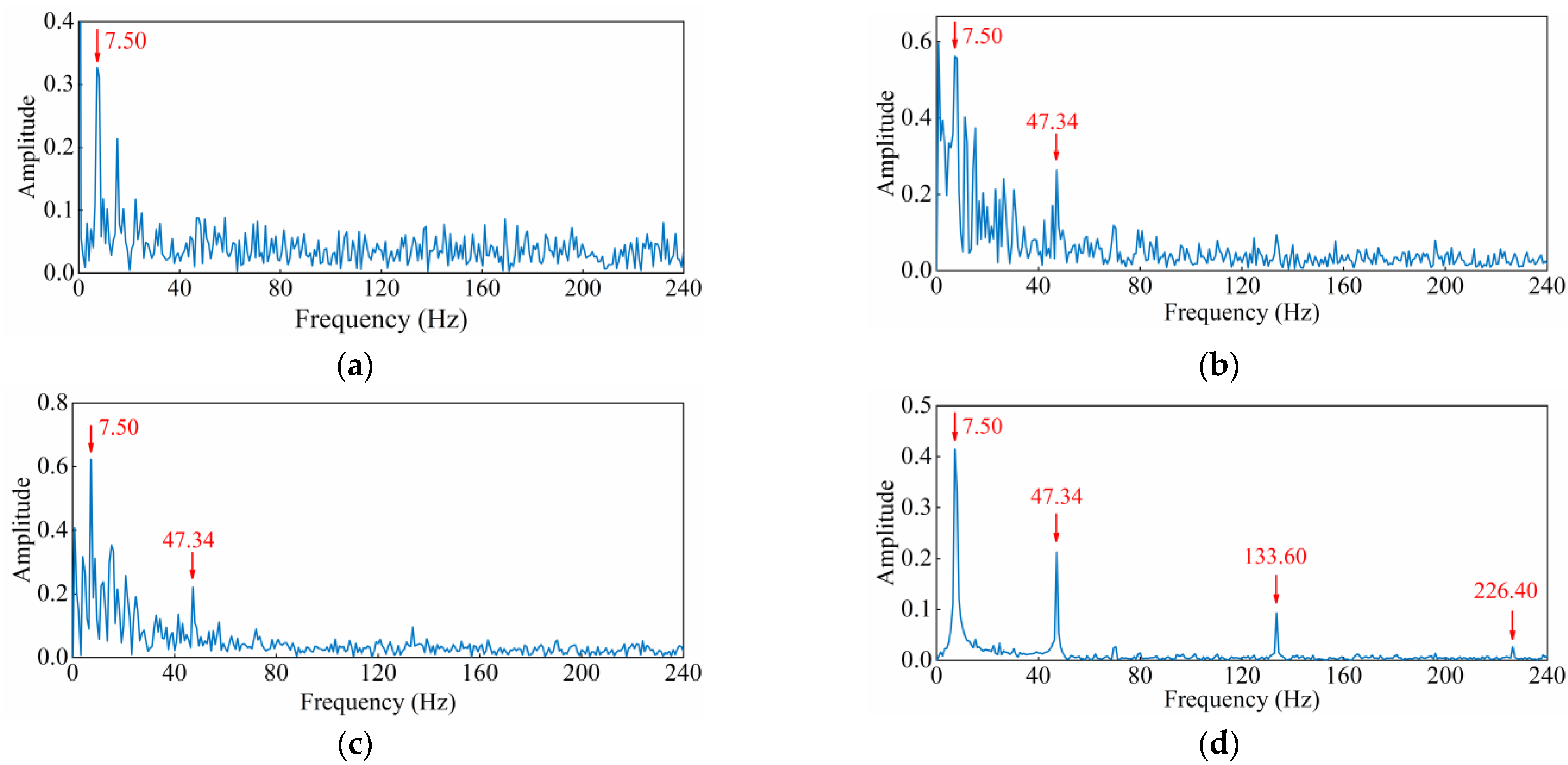 Applsci 13 00747 g010 Applsci 13 00747 g010