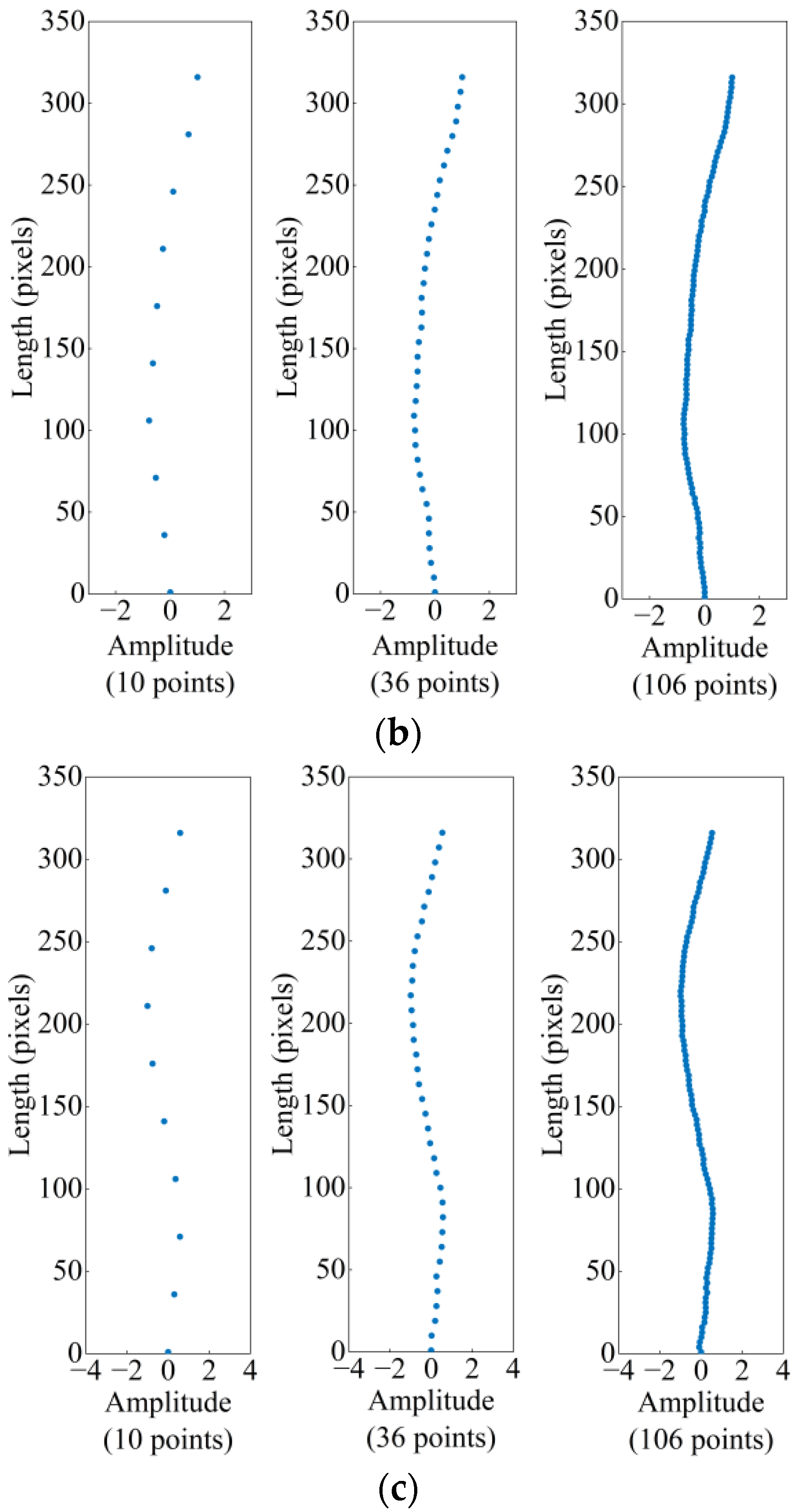 Applsci 13 00747 g011b Applsci 13 00747 g011b