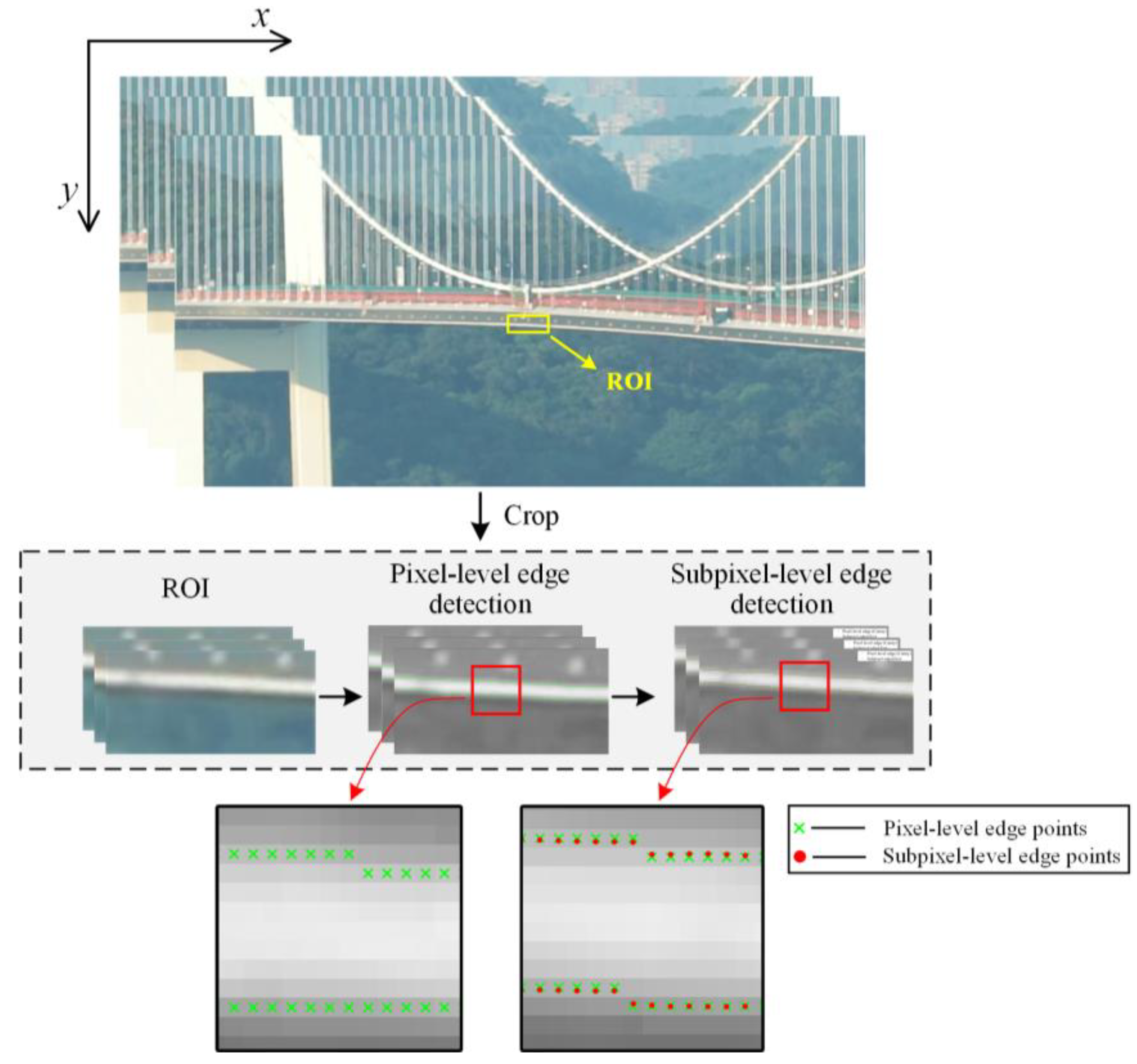 Applsci 13 00747 g013 Applsci 13 00747 g013