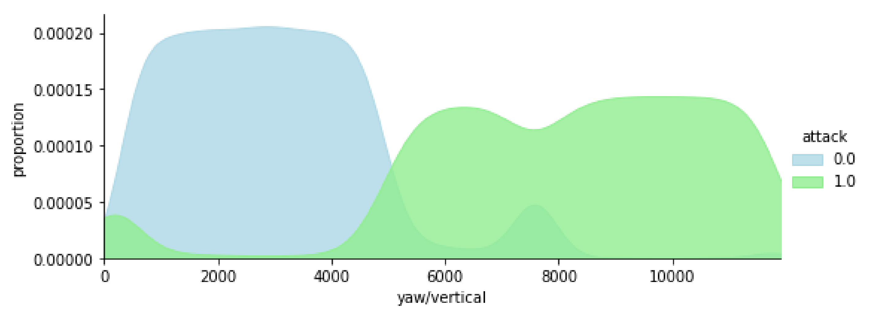 Applsci 13 00755 g009