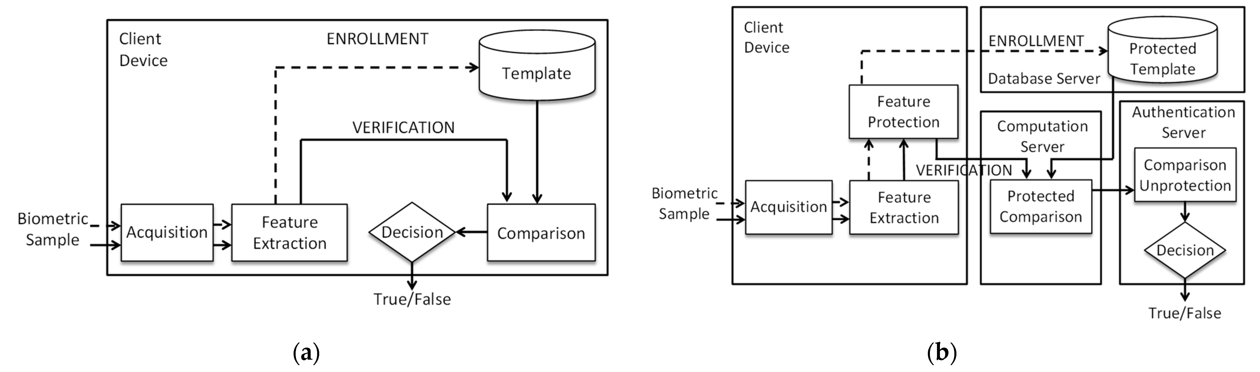 Applsci 13 00757 g001