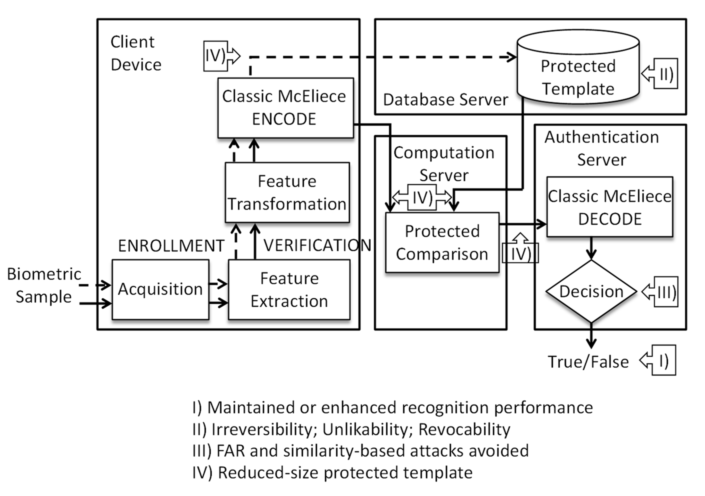Applsci 13 00757 g002