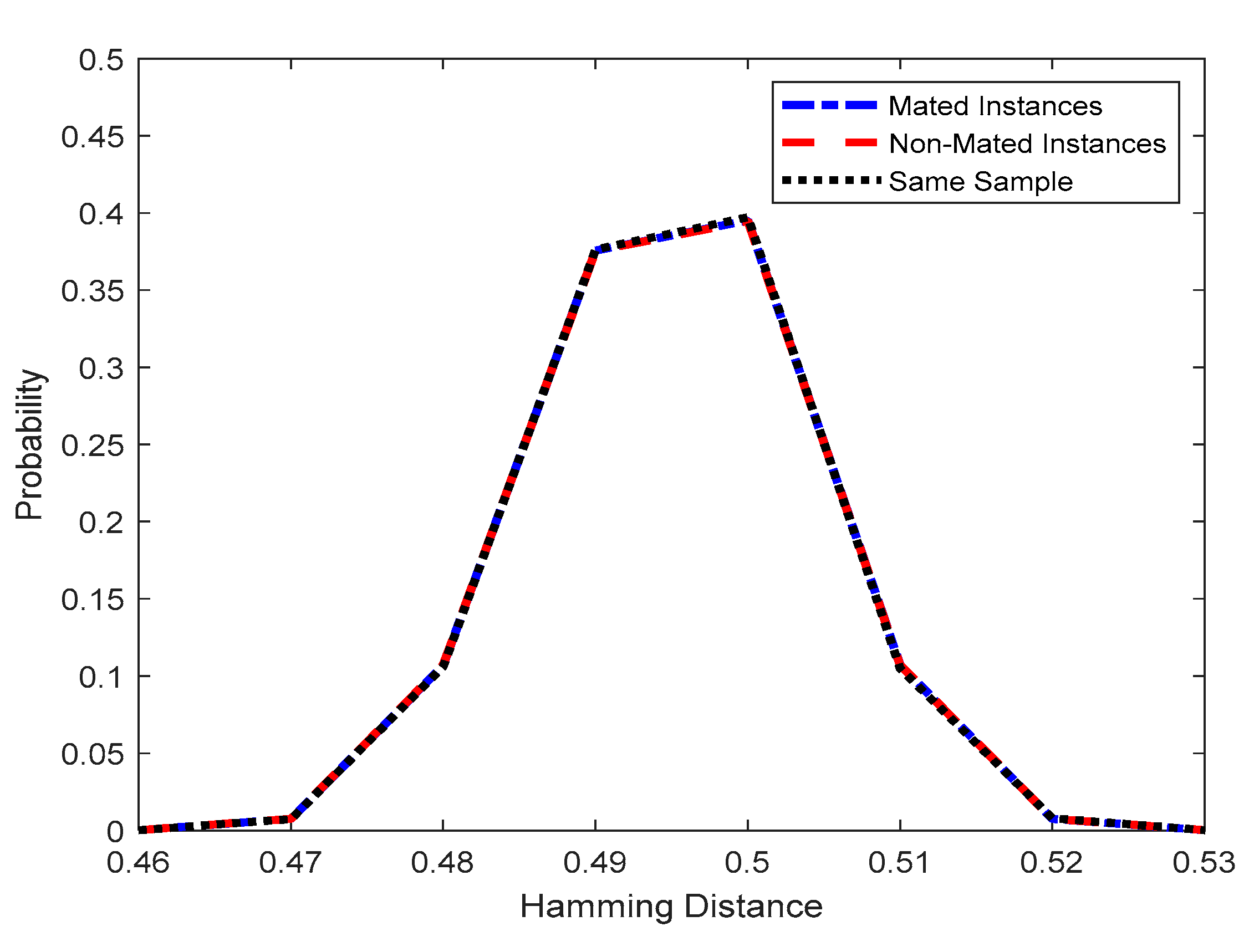 Applsci 13 00757 g006