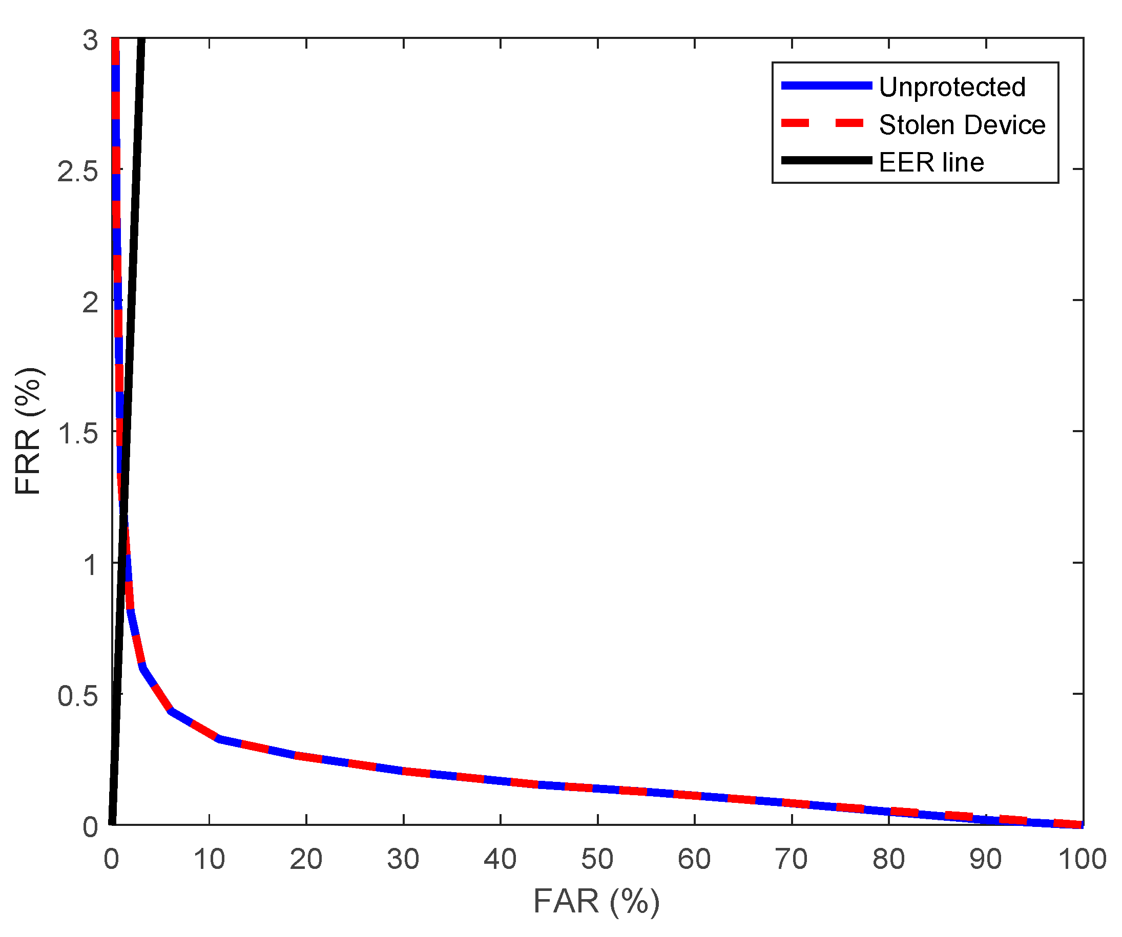 Applsci 13 00757 g008