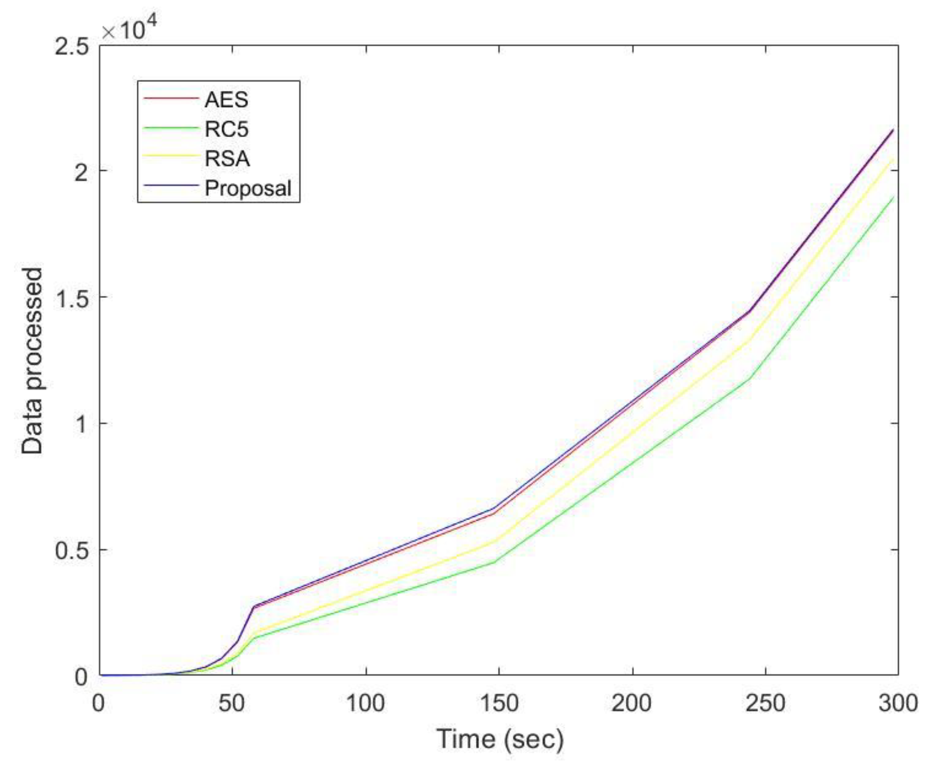 Applsci 13 00758 g007