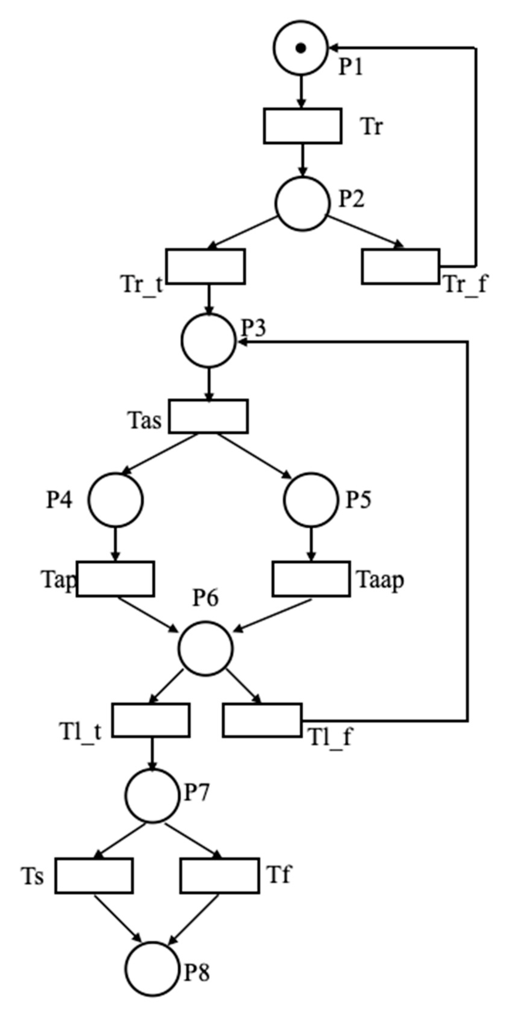 Applsci 13 00762 g001 Applsci 13 00762 g001