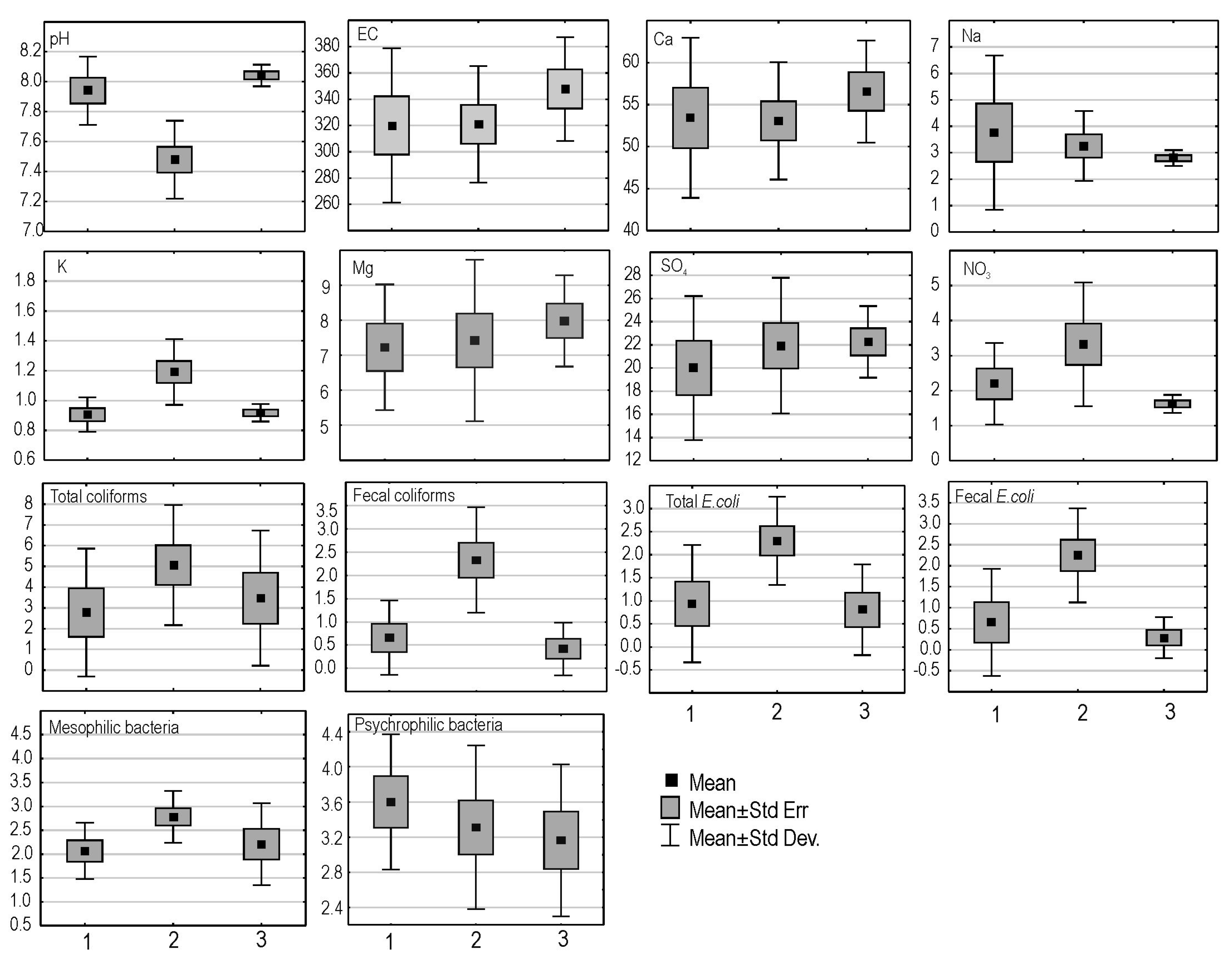 Applsci 13 00763 g002 Applsci 13 00763 g002