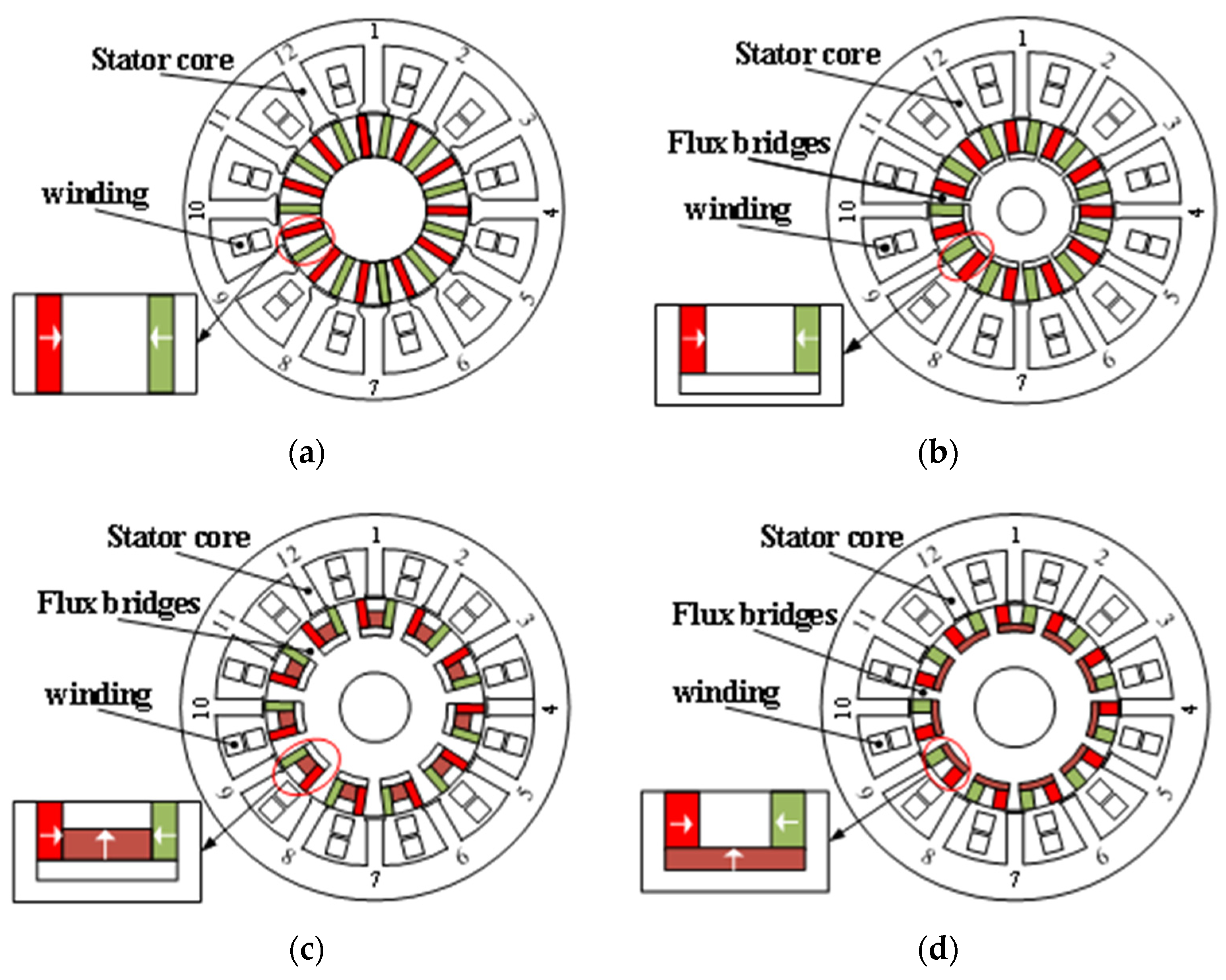 Applsci 13 00764 g001 Applsci 13 00764 g001