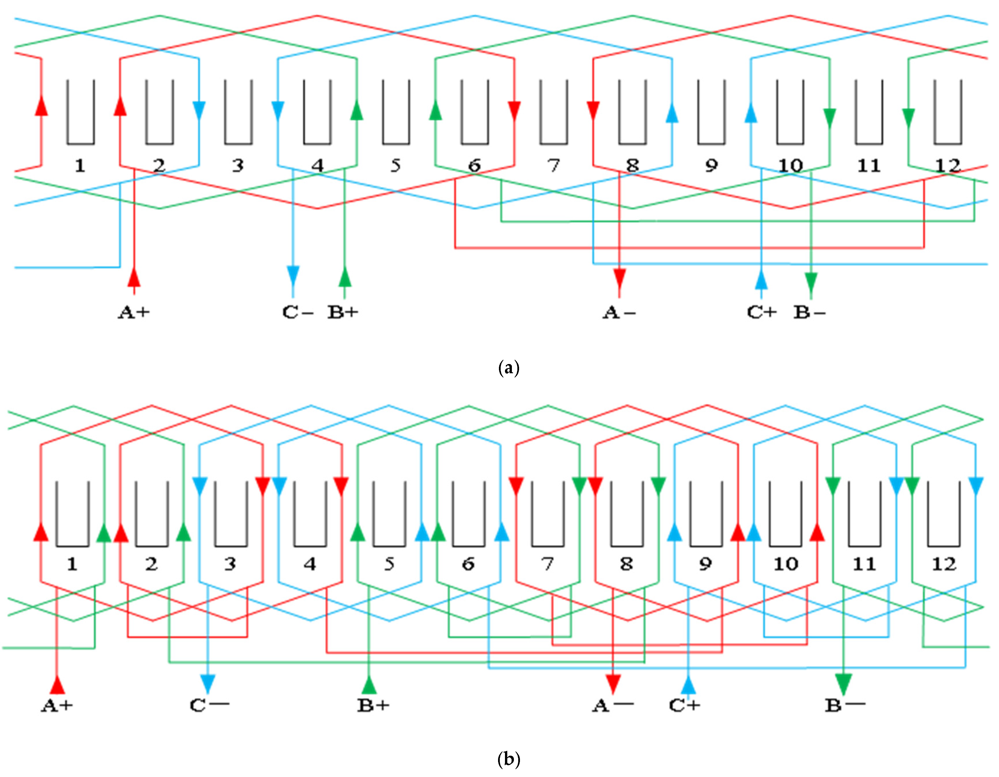 Applsci 13 00764 g002 Applsci 13 00764 g002
