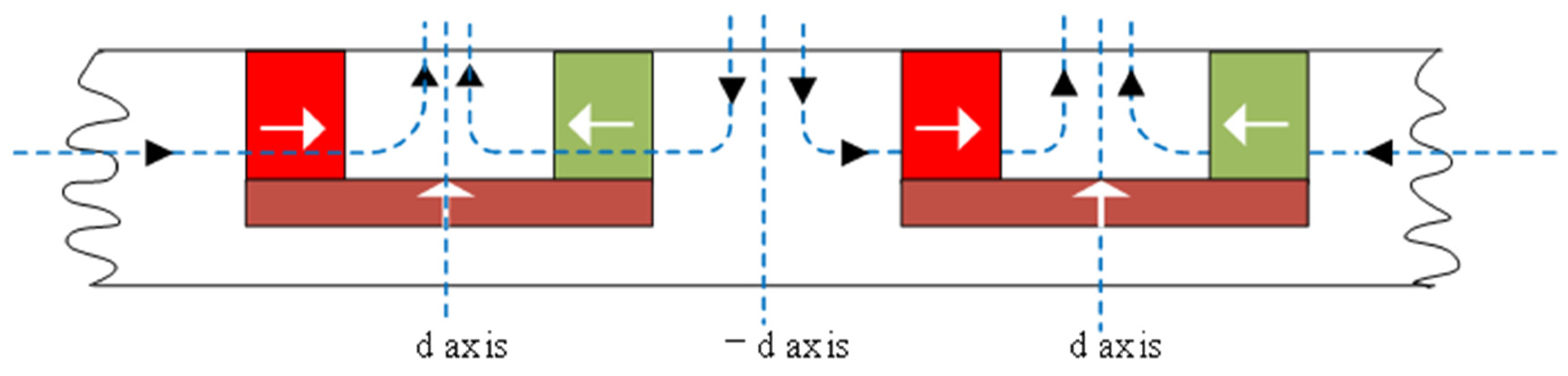 Applsci 13 00764 g004 Applsci 13 00764 g004