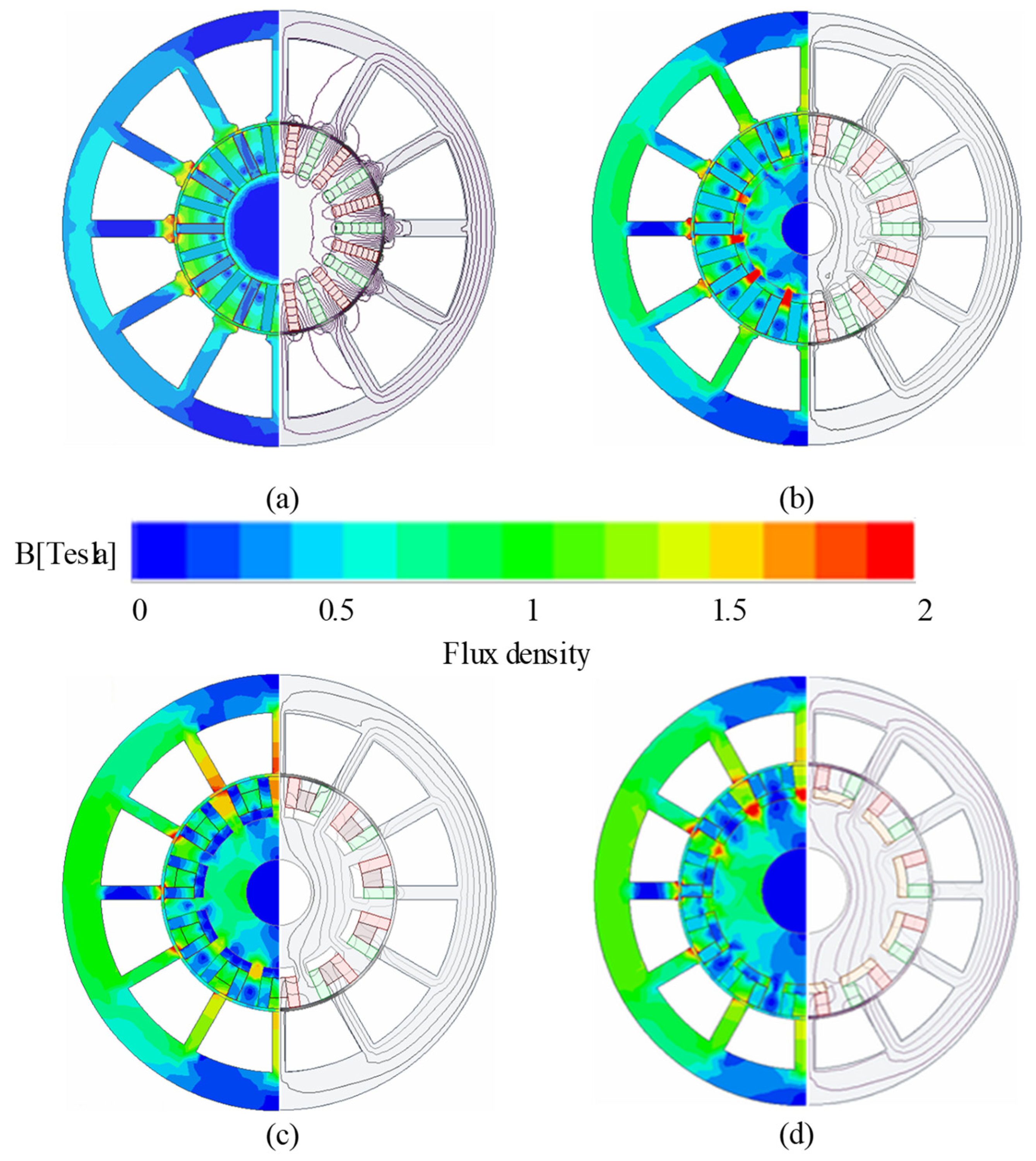 Applsci 13 00764 g009 Applsci 13 00764 g009