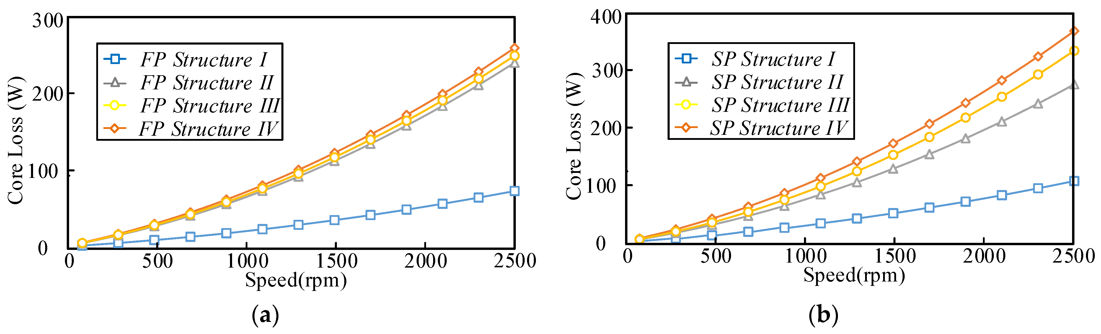 Applsci 13 00764 g012 Applsci 13 00764 g012