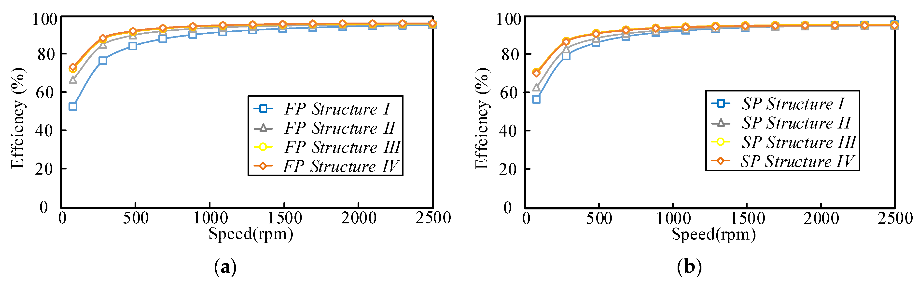 Applsci 13 00764 g013 Applsci 13 00764 g013