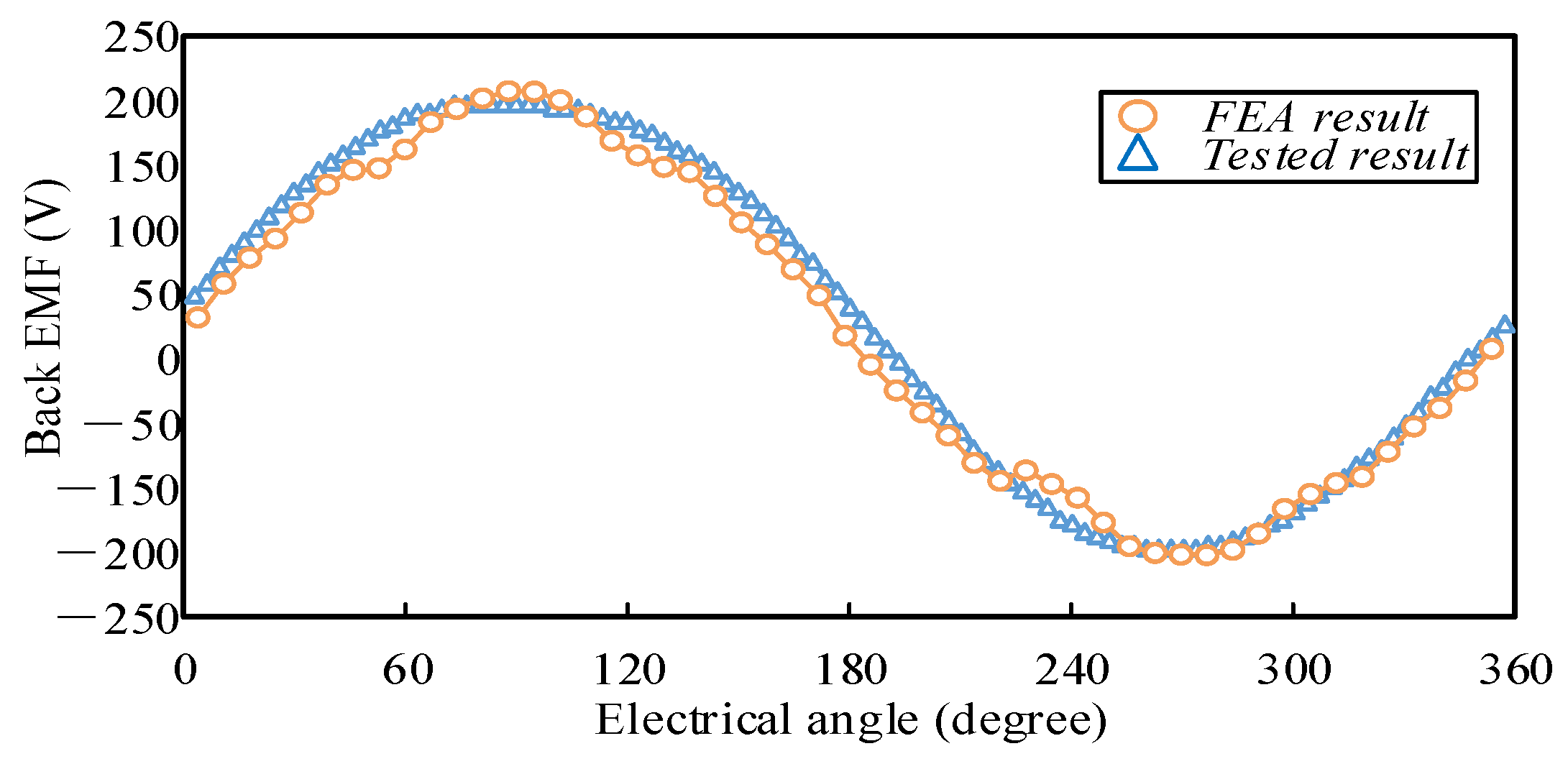 Applsci 13 00764 g016 Applsci 13 00764 g016