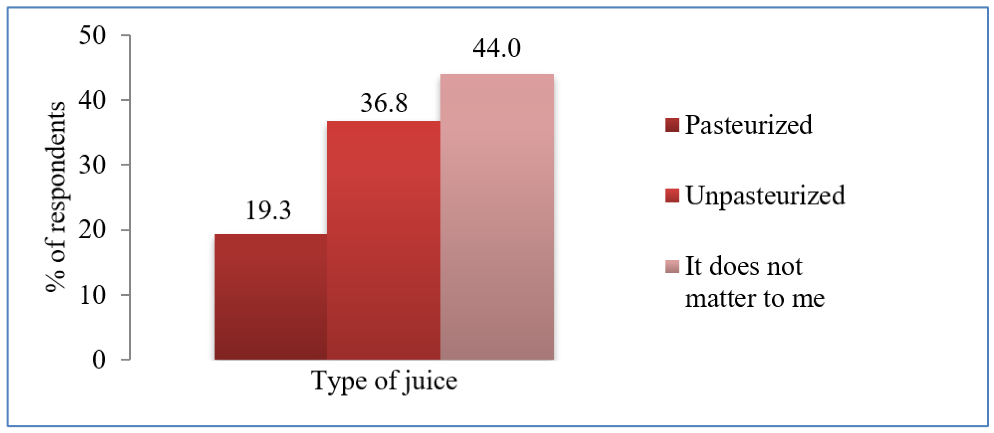 Applsci 13 00765 g007 Applsci 13 00765 g007